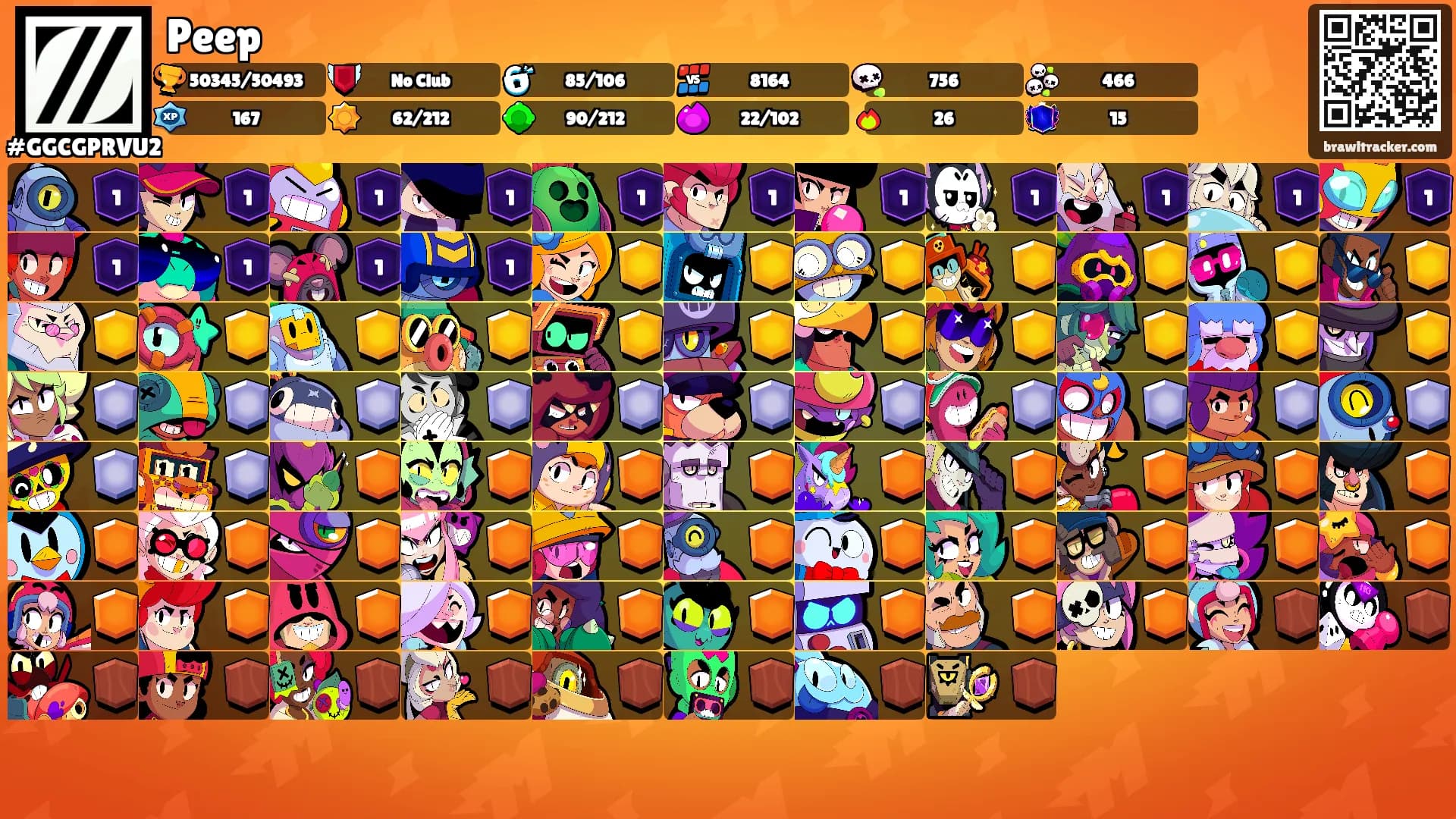 Peep's Ranks