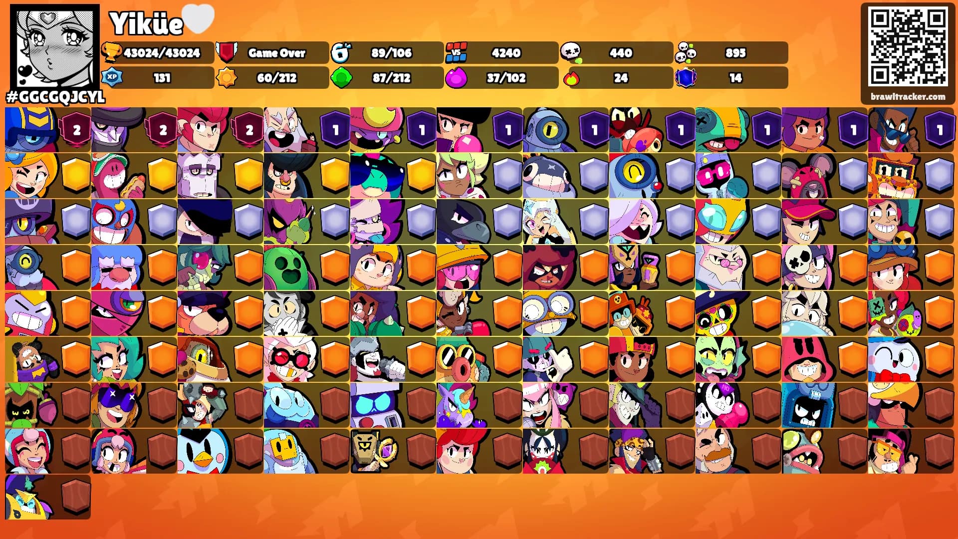Yiküe🤍's Ranks