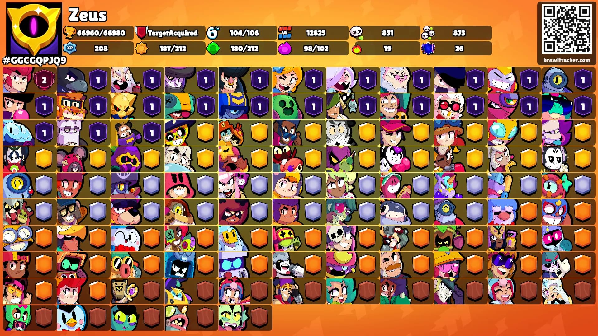 Zeus's Ranks