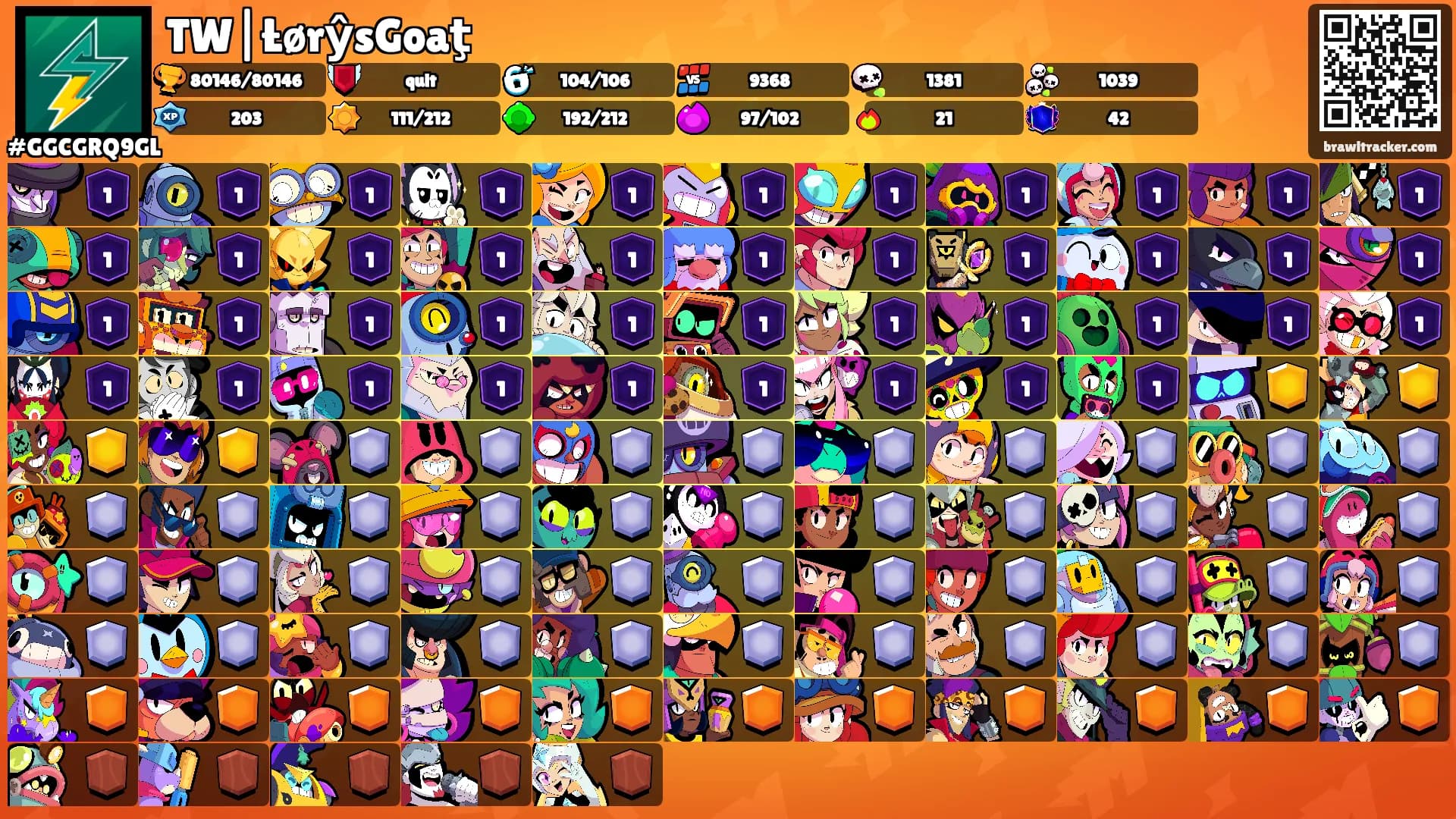 TW|ŁørŷsGoaţ's Ranks