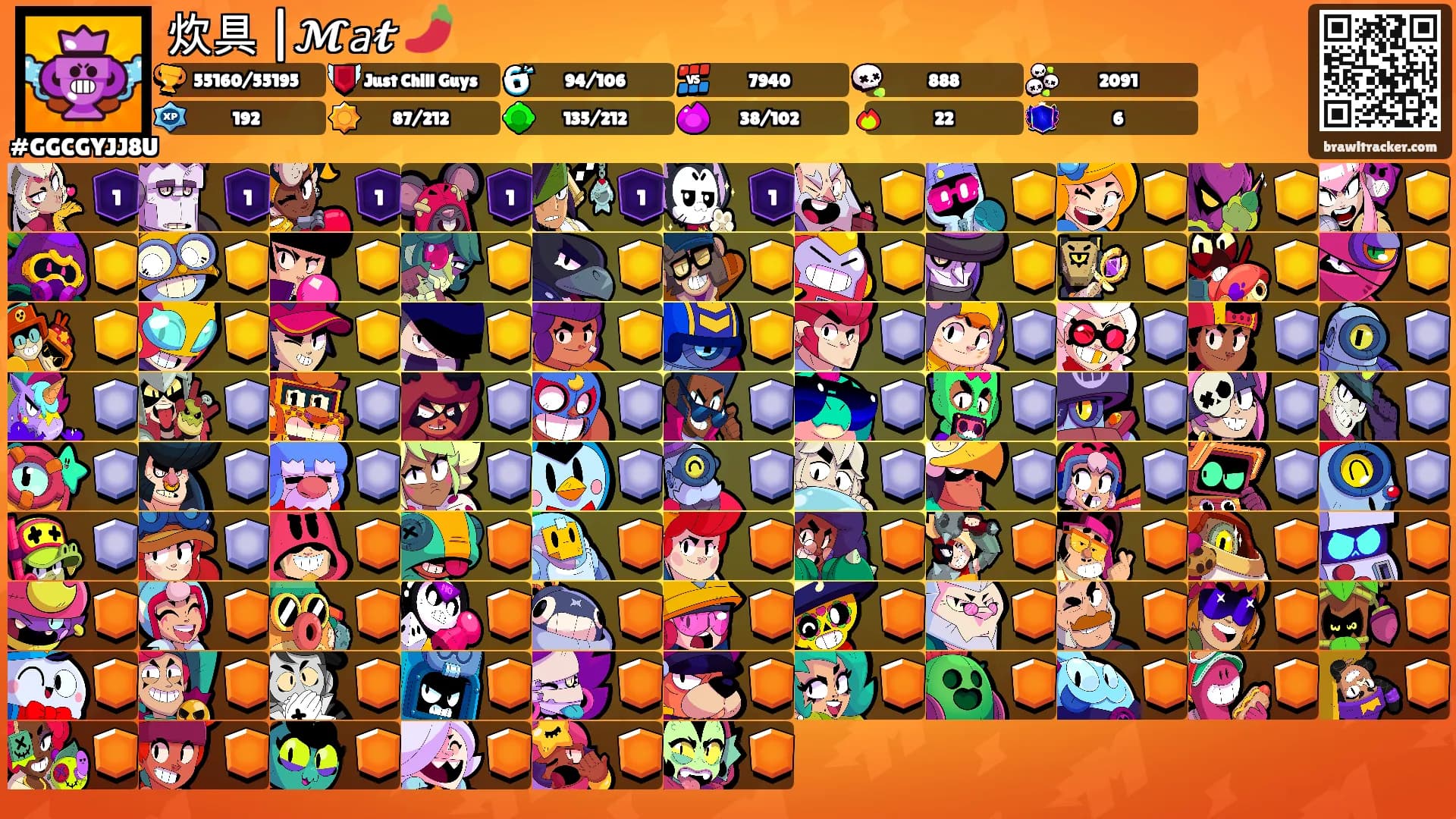 炊具 |𝓜𝘢𝓽 🌶️'s Ranks