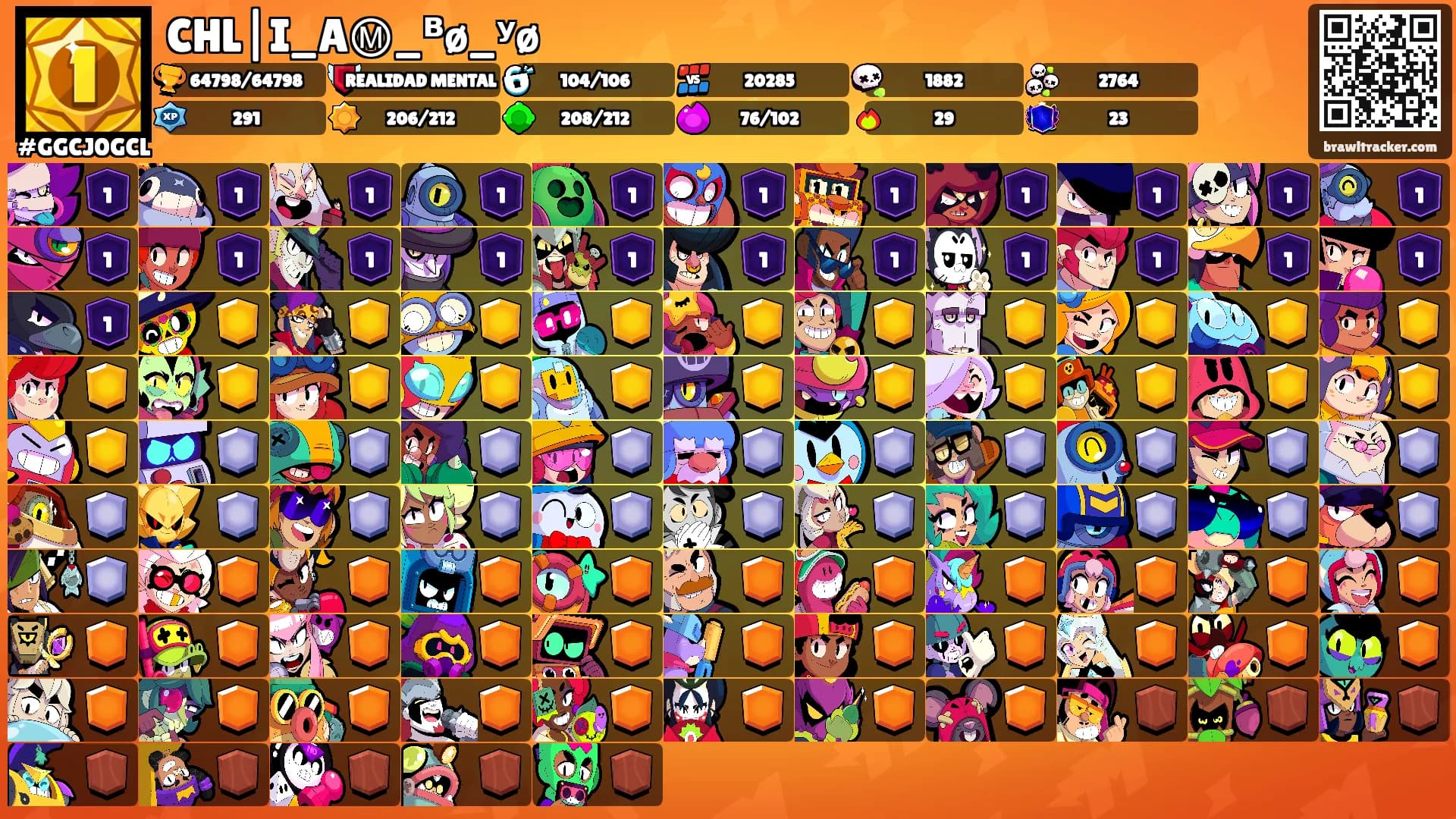 CHL|I_AⓂ_ᴮø_ʸø's Ranks