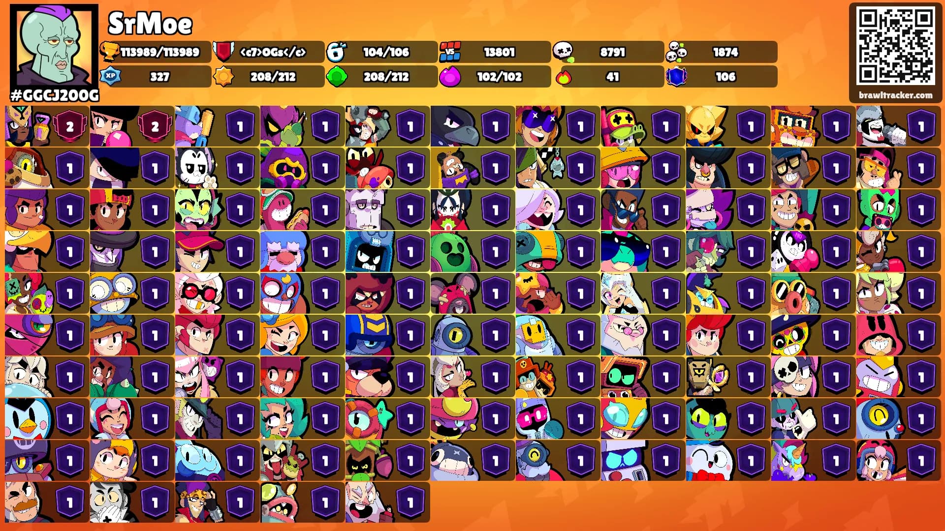 SrMoe's Ranks