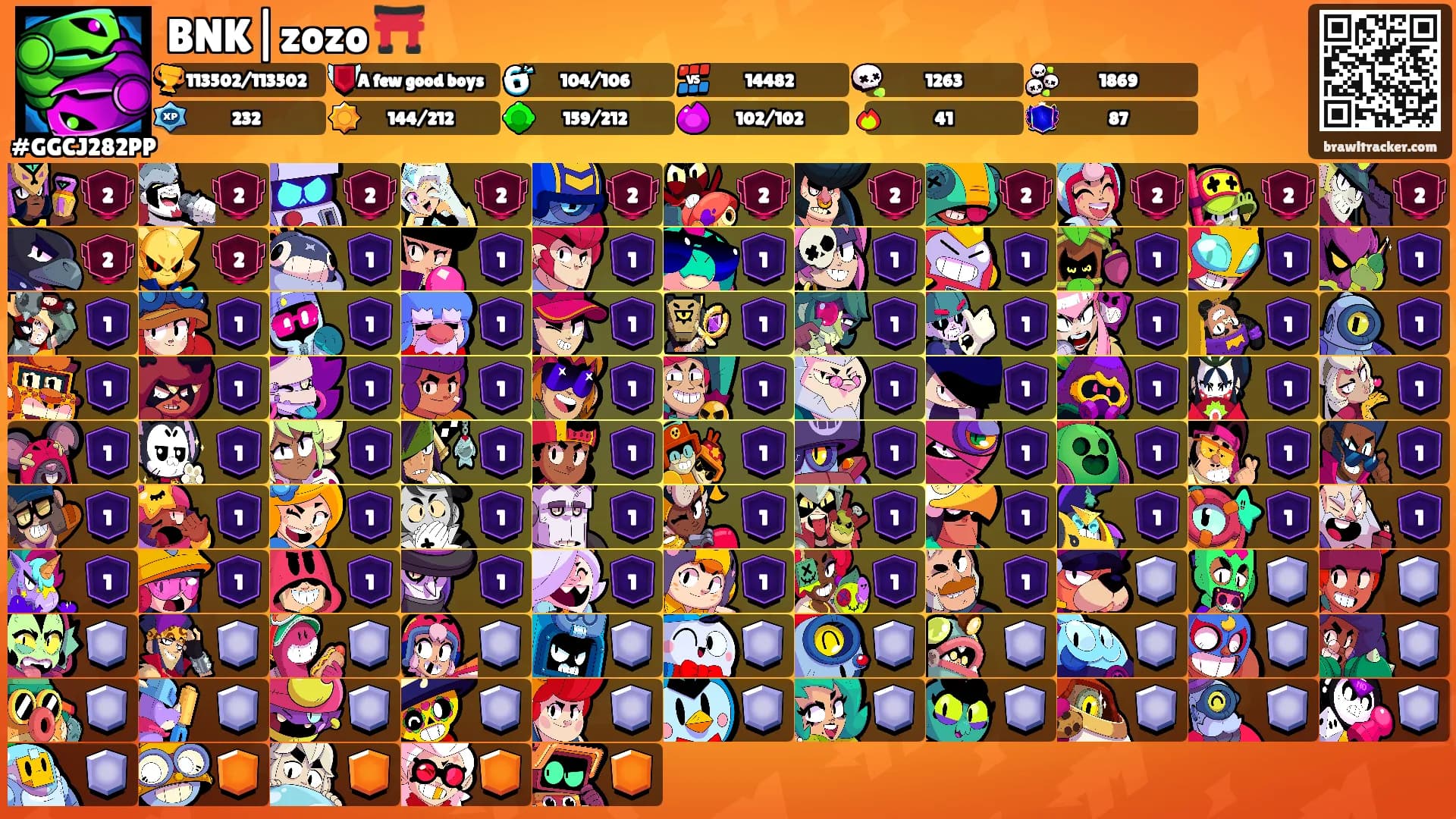 BNK|zozo ⛩️'s Ranks