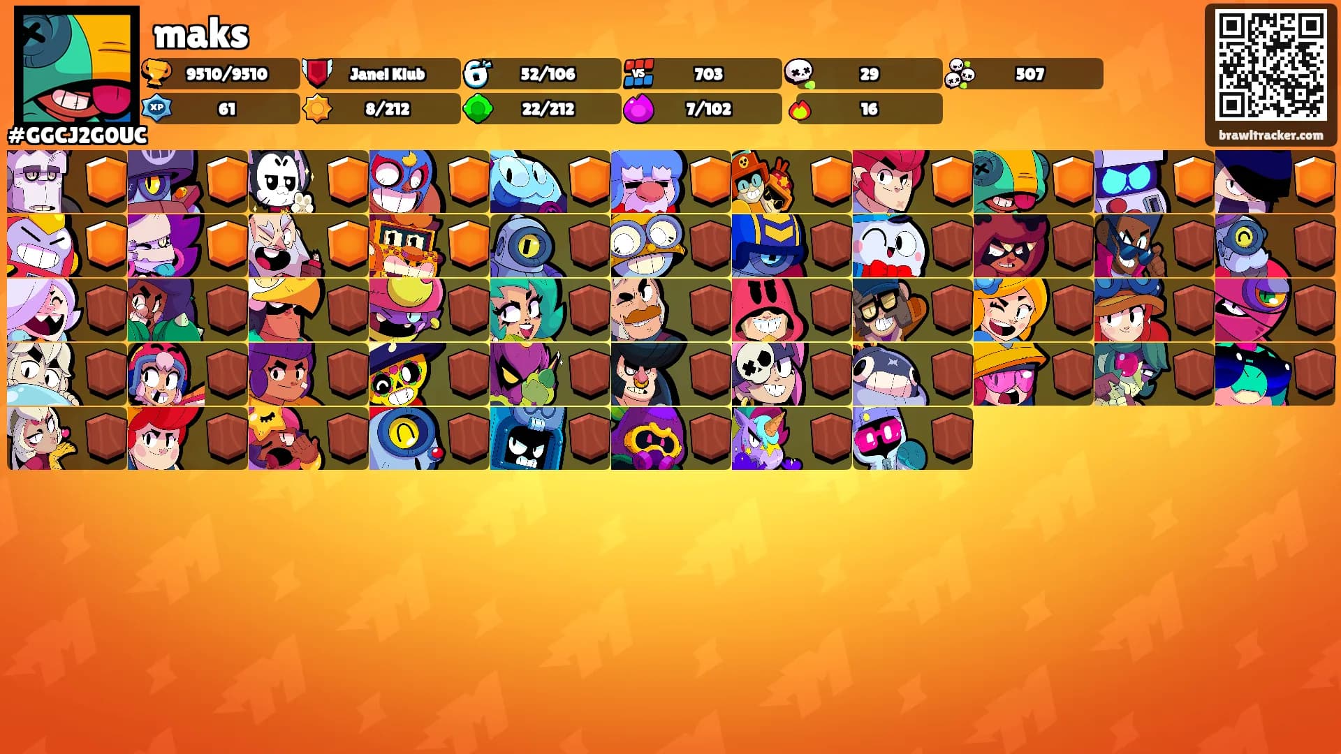 maks's Ranks