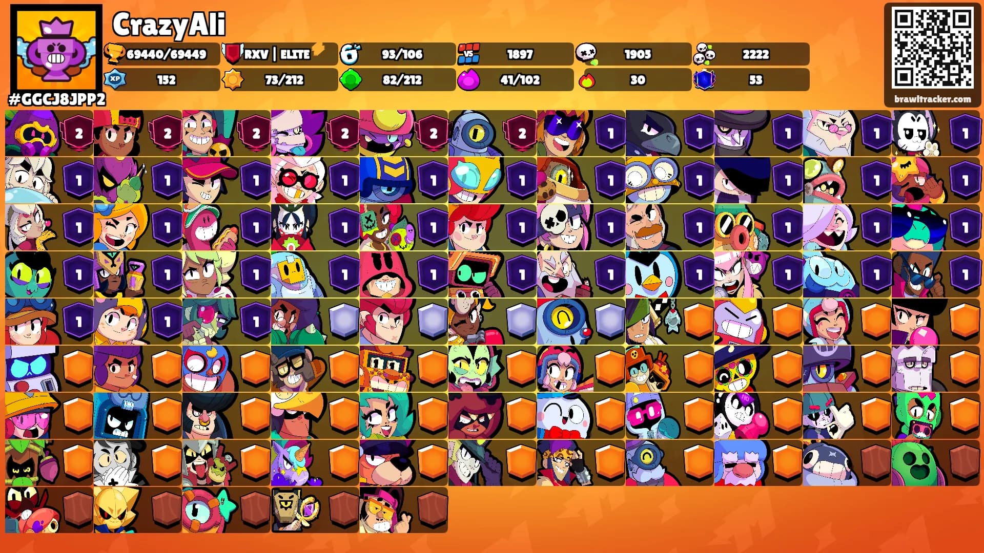 CrazyAli's Ranks
