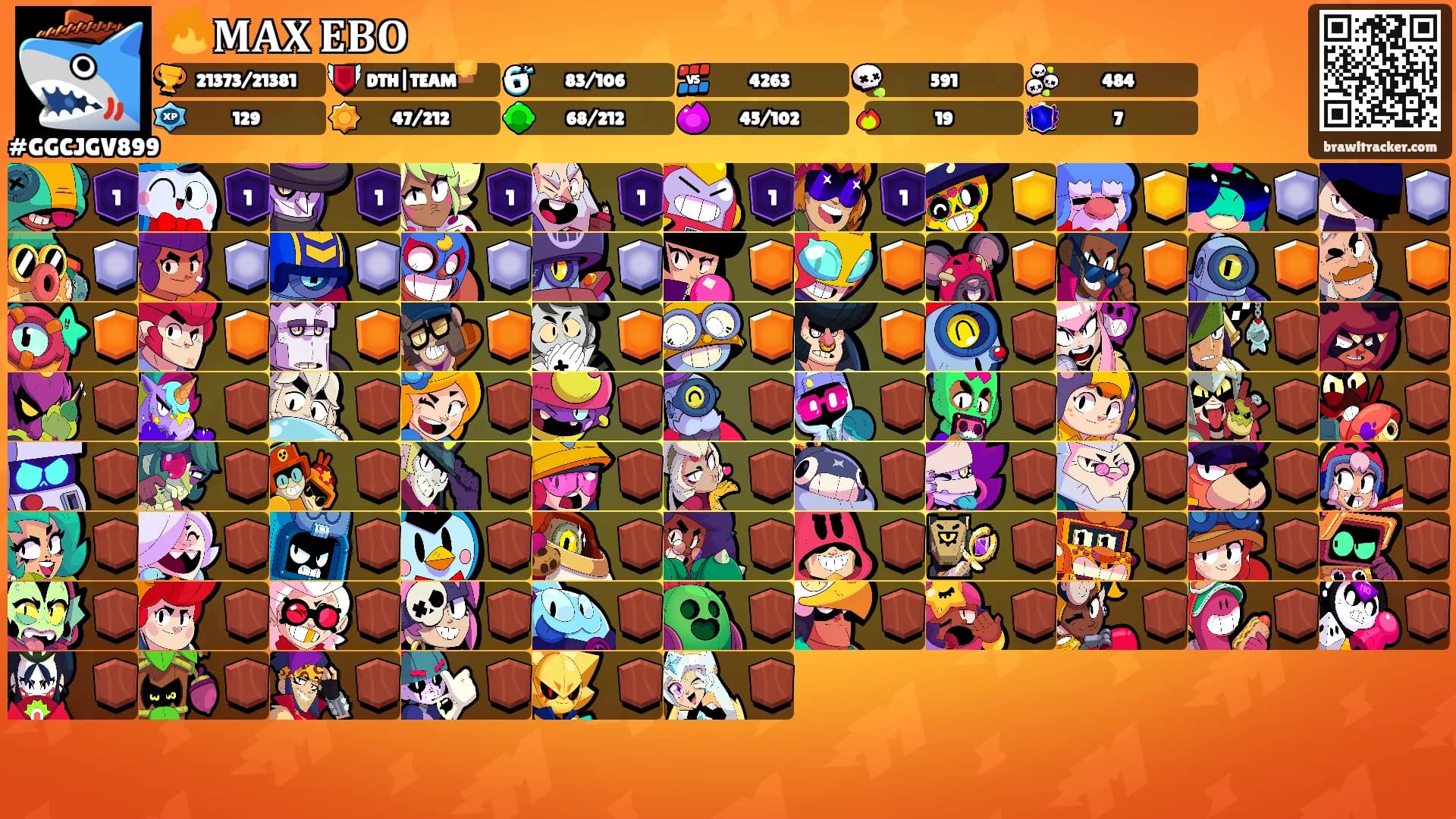 🔥𝐌𝐀𝐗 𝐄𝐁𝐎's Ranks