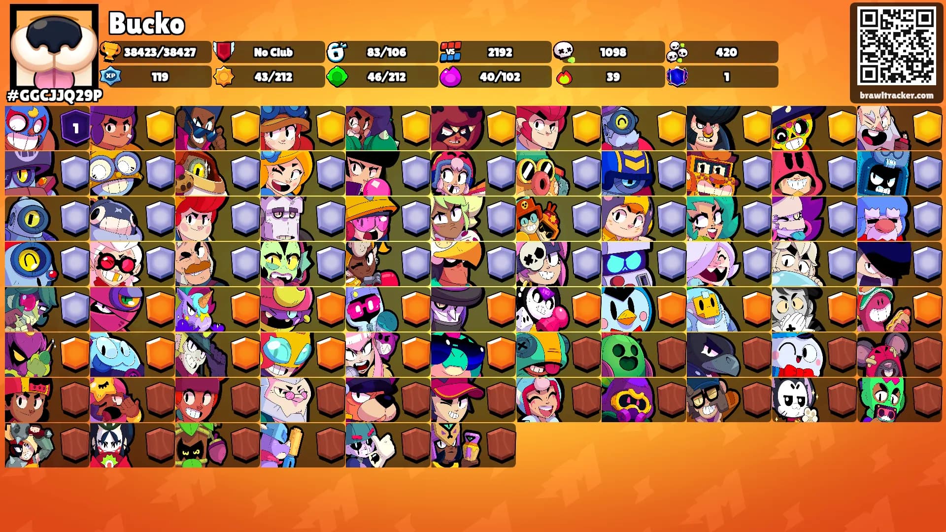 Bucko's Ranks
