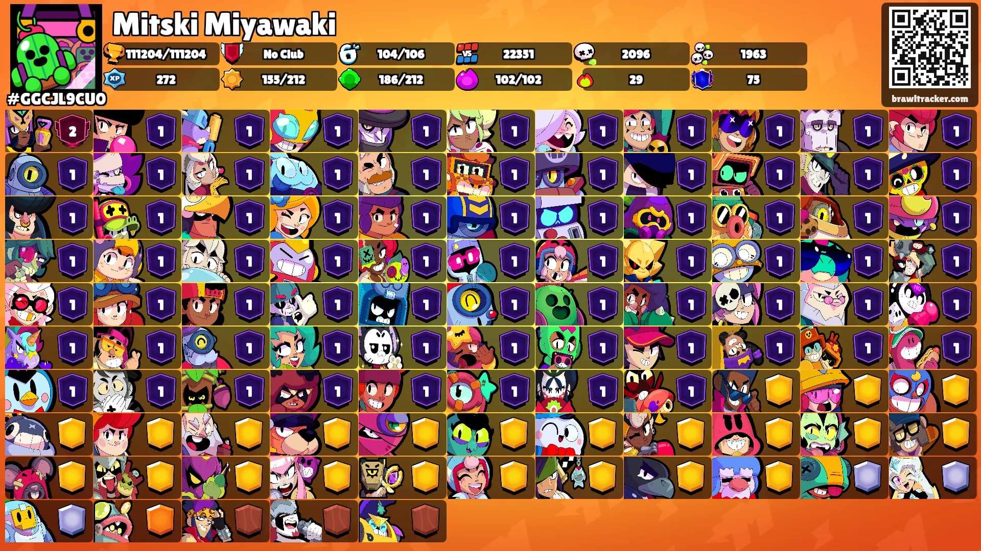 Mitski Miyawaki's Ranks