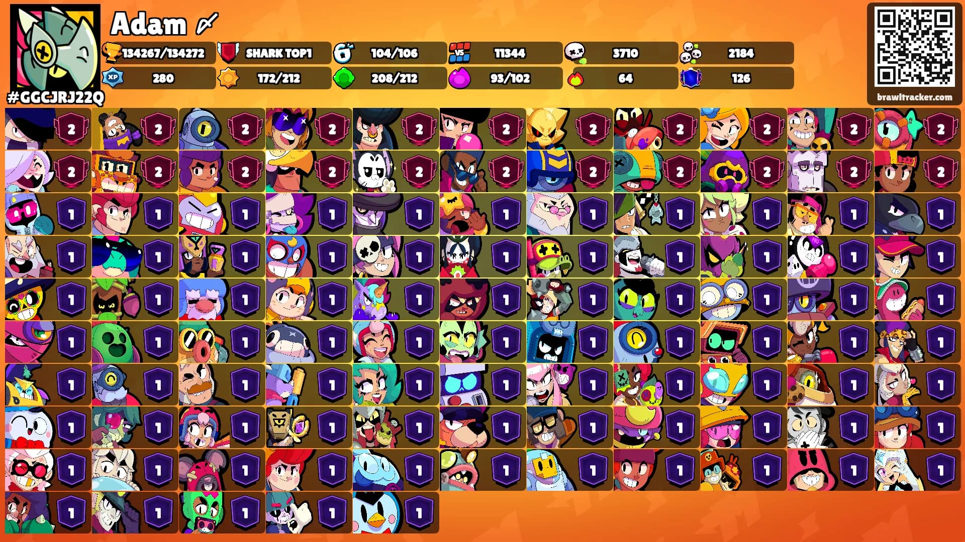Adam 〆's Ranks