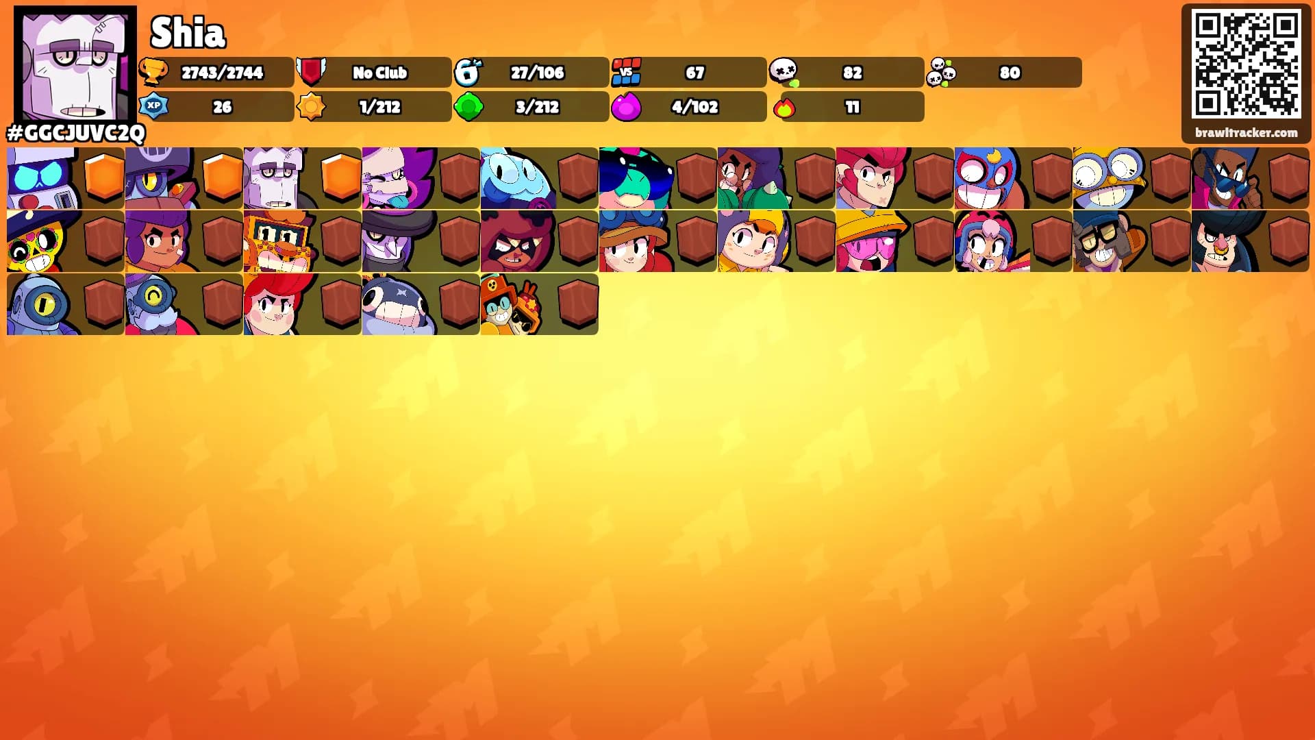 Shia's Ranks