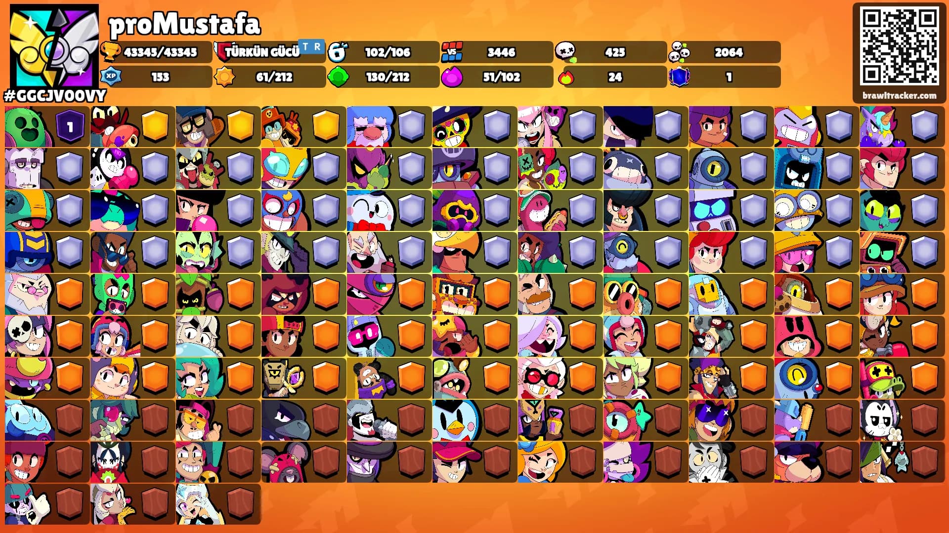 proMustafa's Ranks
