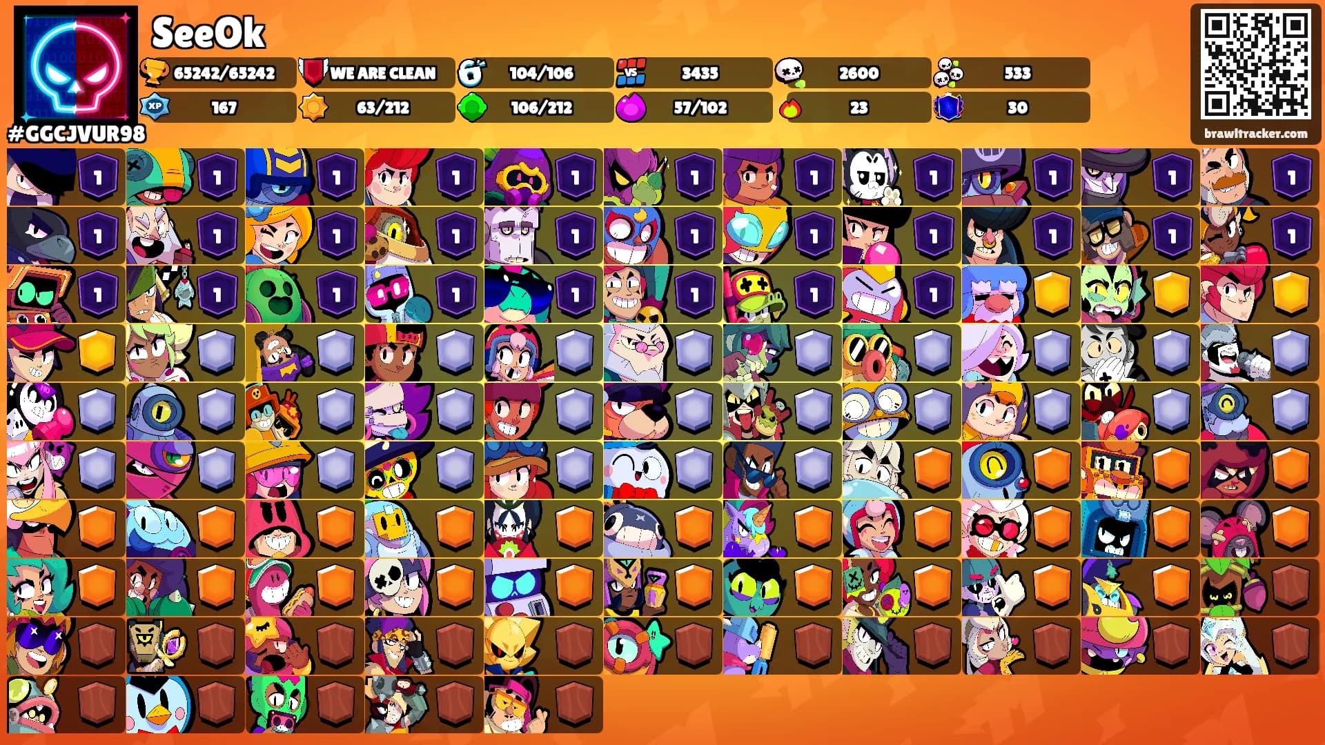 SeeOk's Ranks
