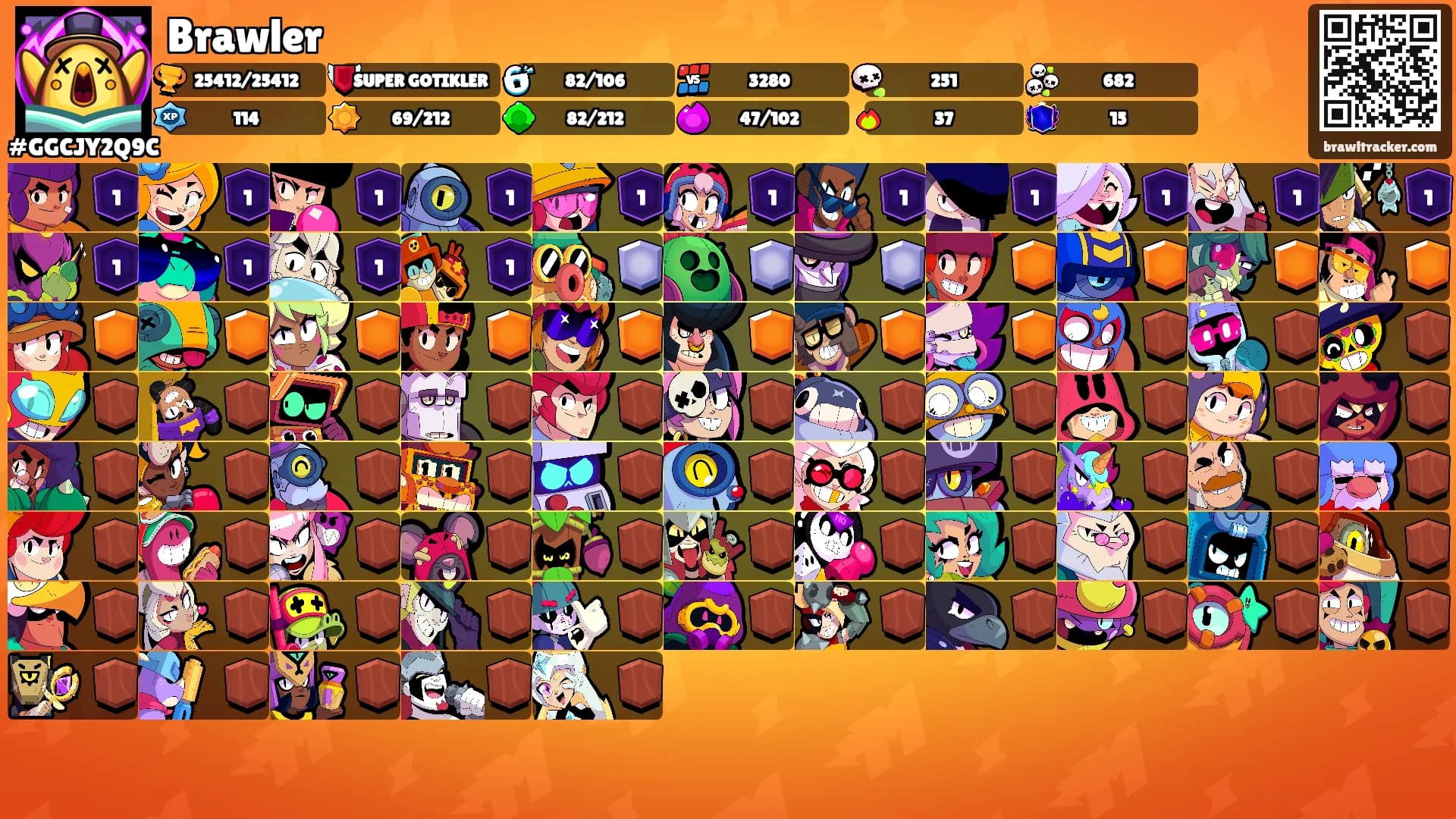 Brawler's Ranks