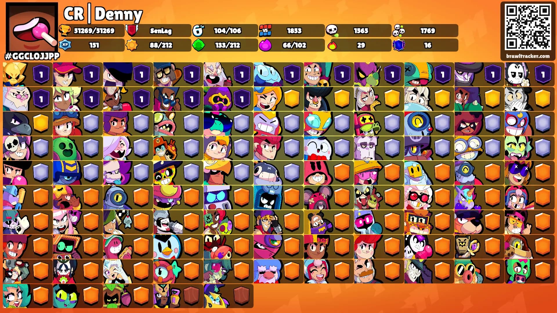 CR|Denny's Ranks