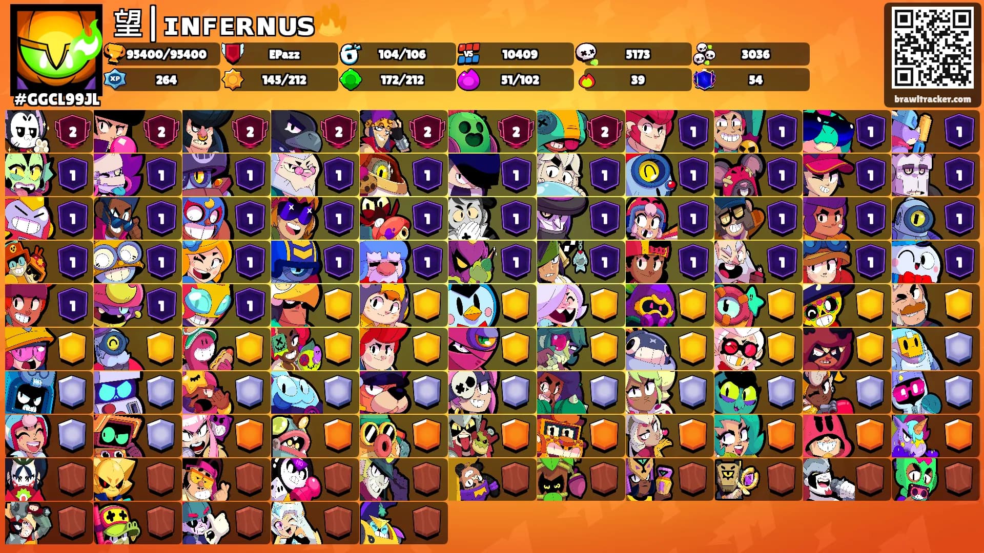 望|ɪɴꜰᴇʀɴᴜꜱ🔥's Ranks