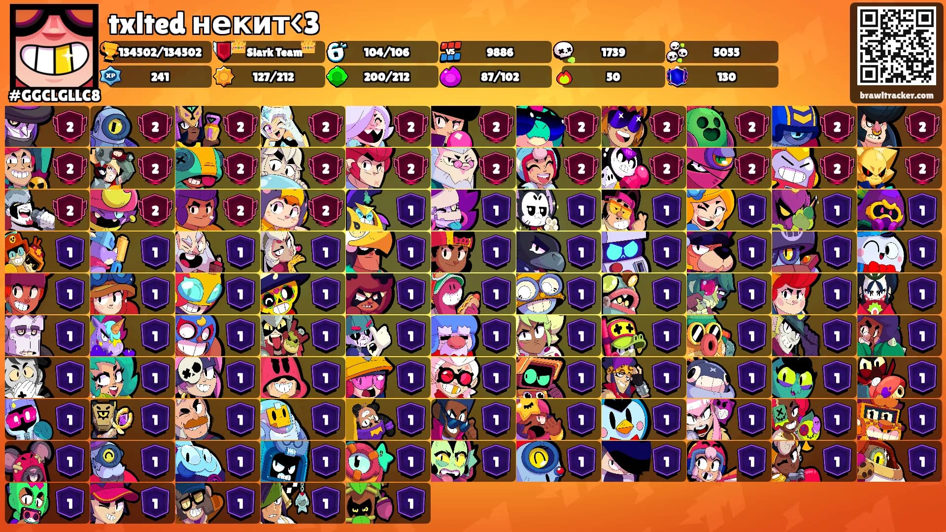 txlted некит<3's Ranks