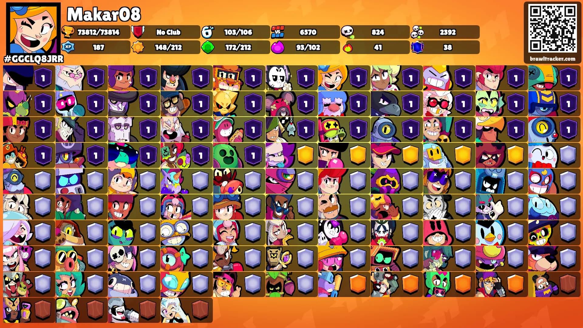 Makar08's Ranks
