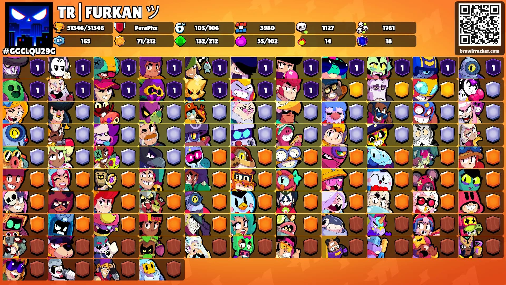 TR|FURKAN ツ's Ranks