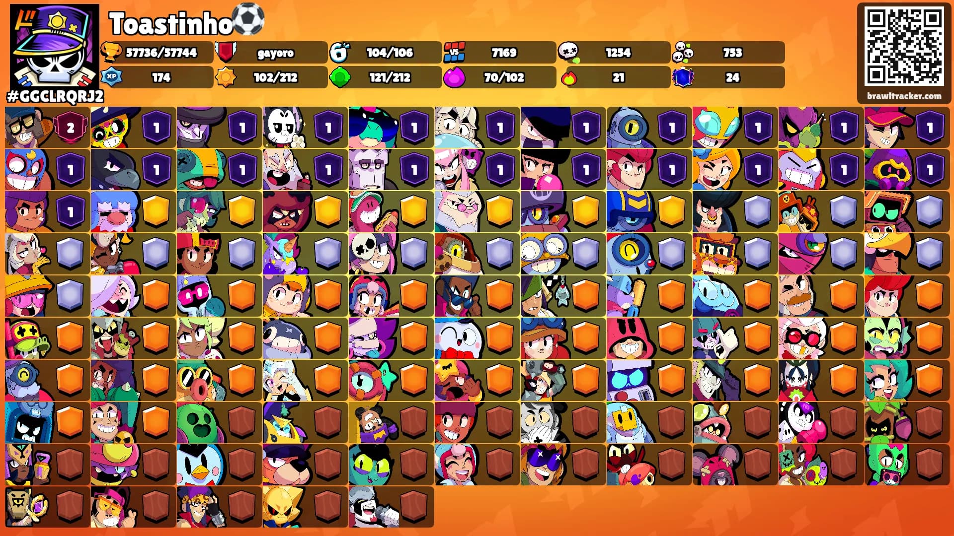Toastinho⚽️'s Ranks