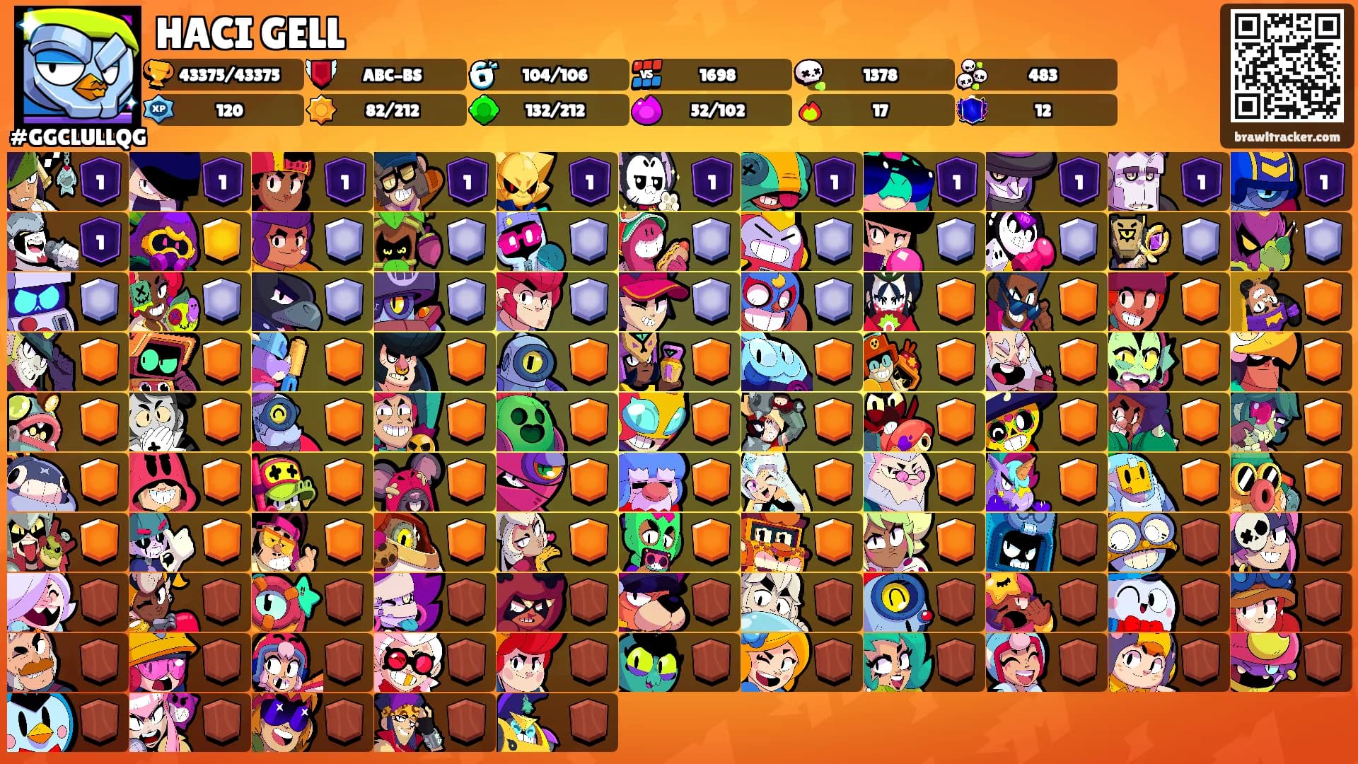 HACI GELL's Ranks