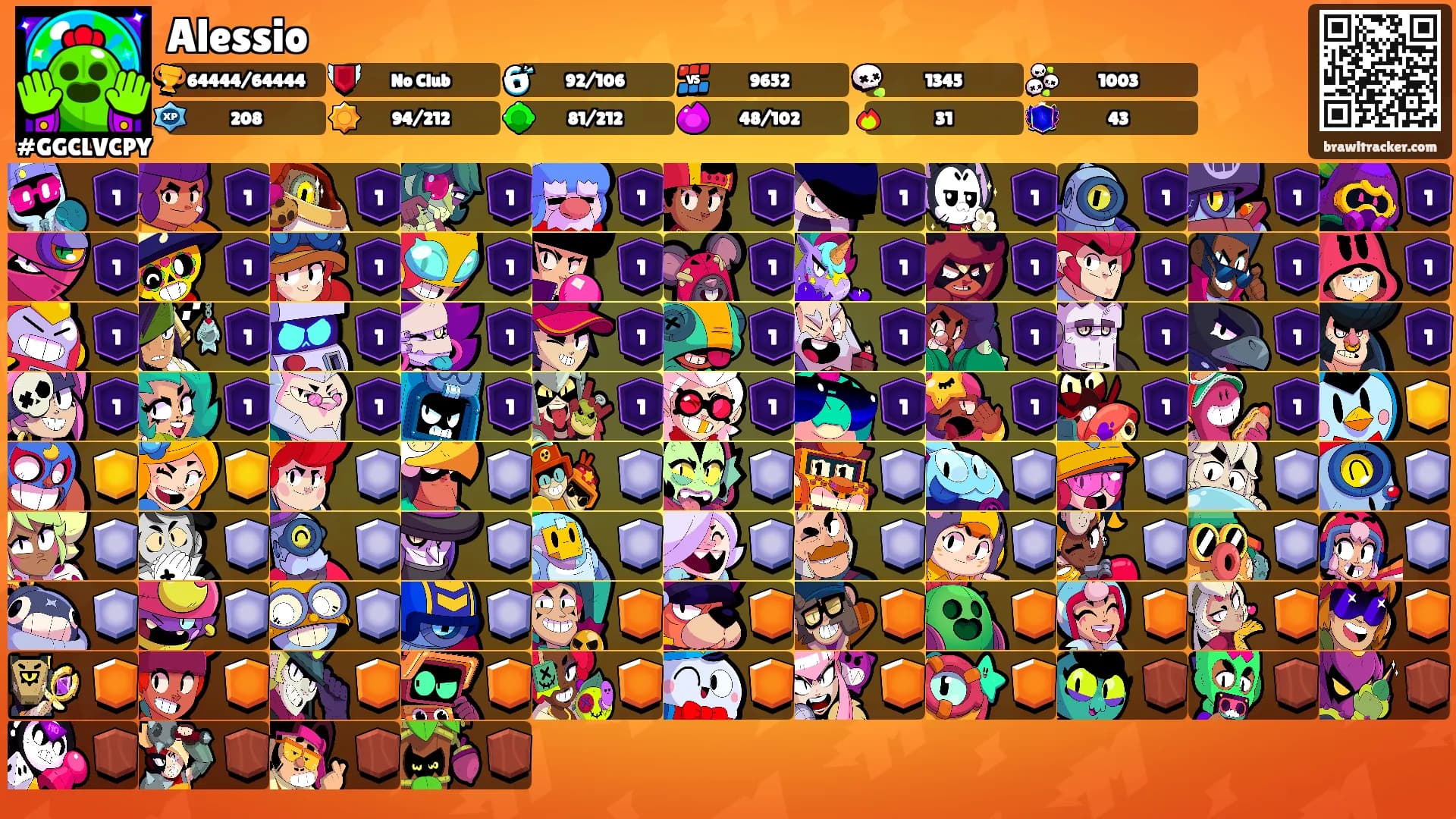 Alessio's Ranks