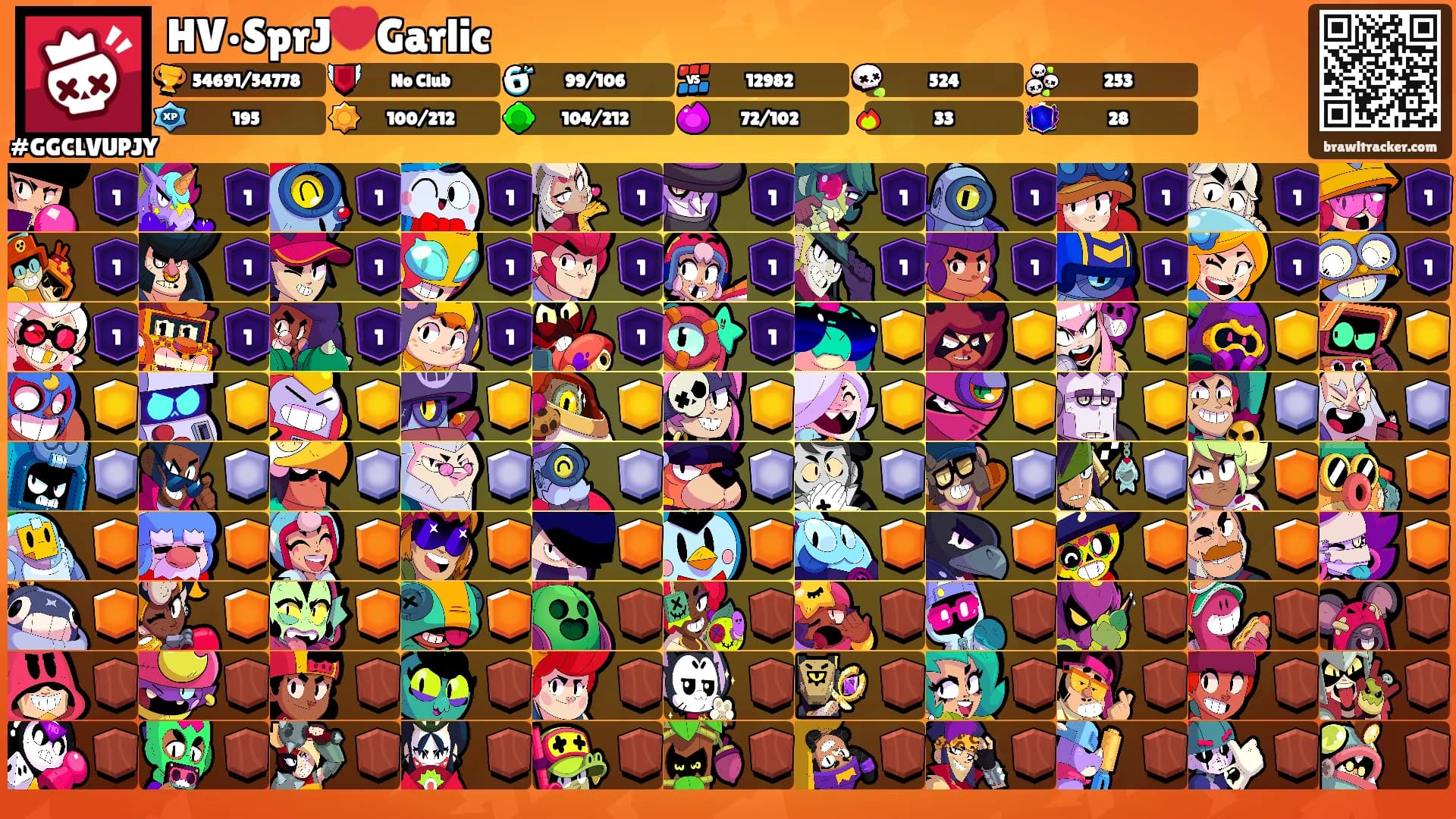 HV•SprJ💔Garlic's Ranks