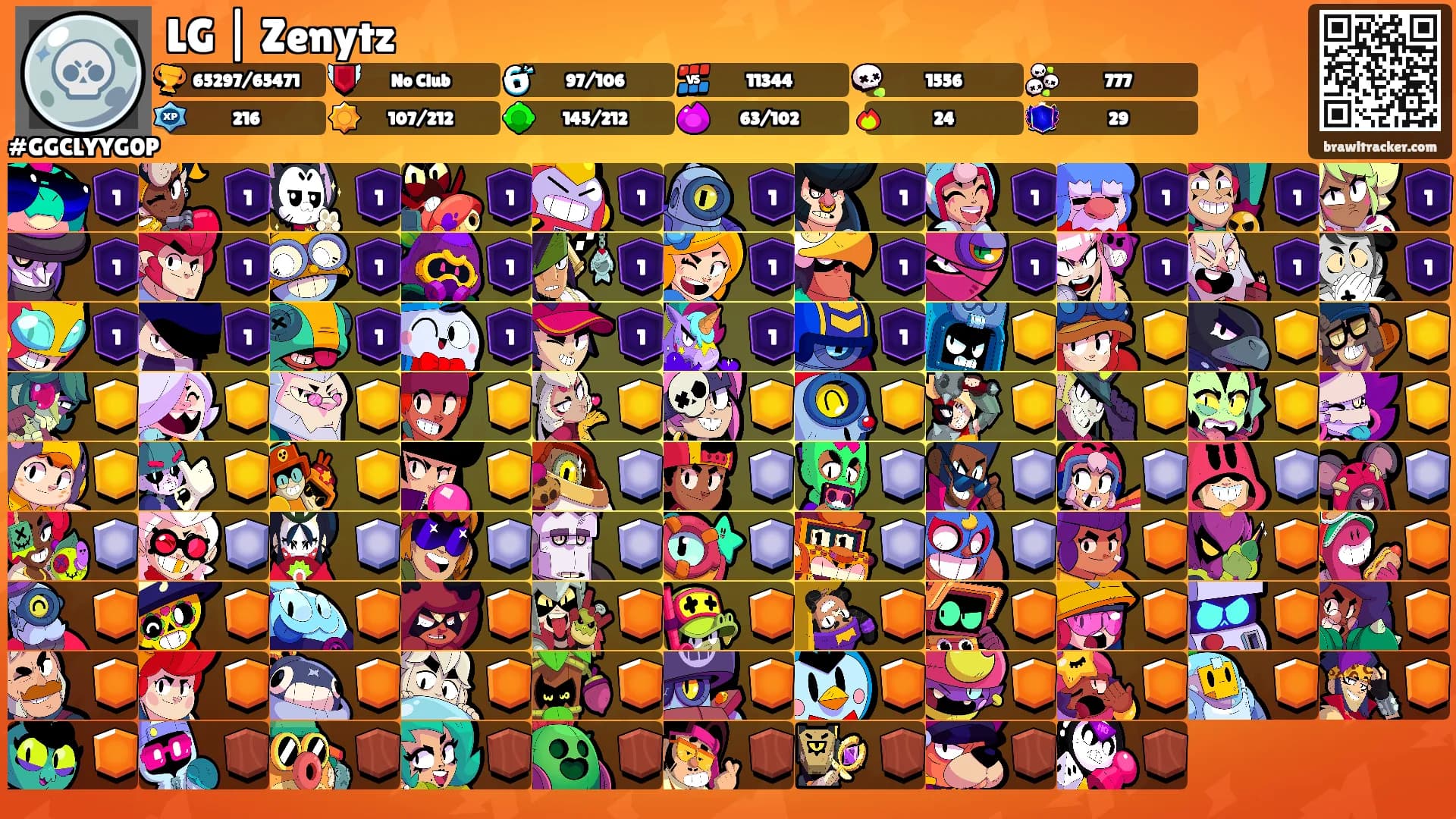 LG | Zenytz's Ranks