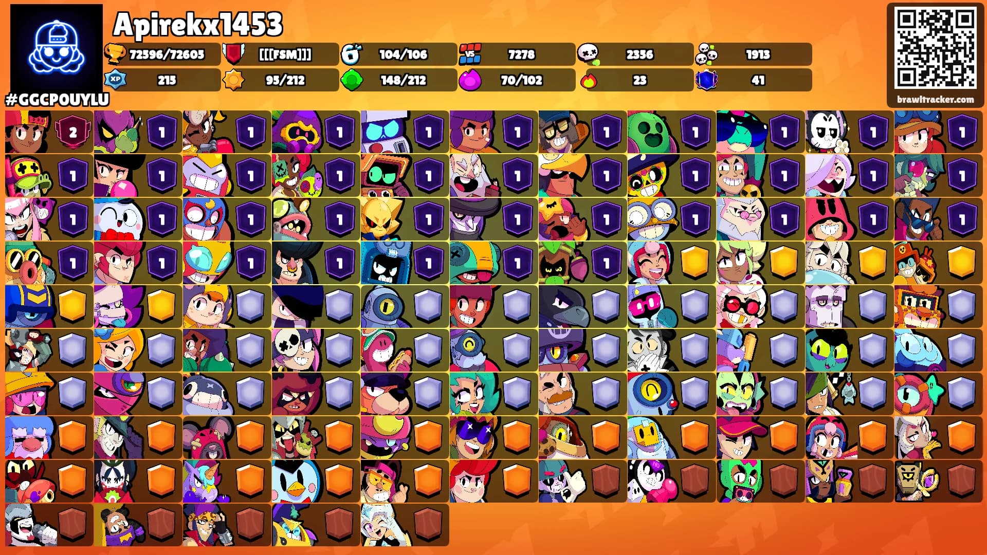 Apirekx1453's Ranks