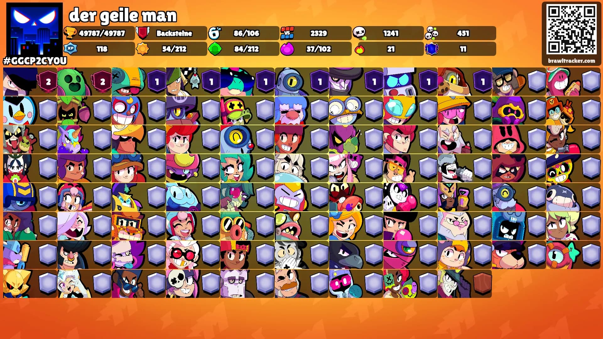 der geile man's Ranks