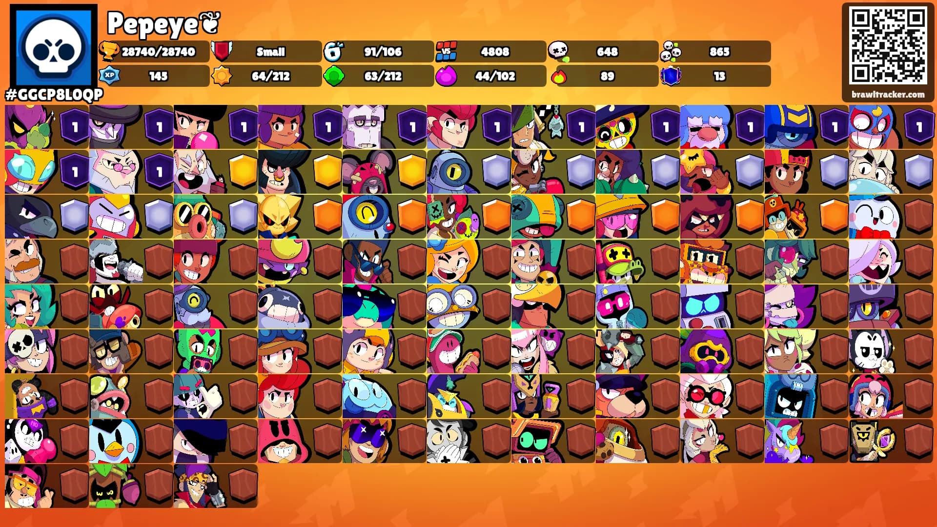 Pepeye❦'s Ranks