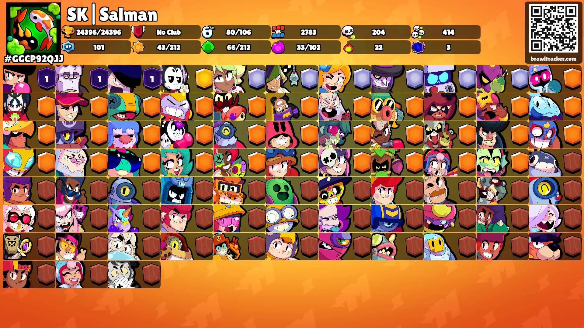 SK|Salman's Ranks