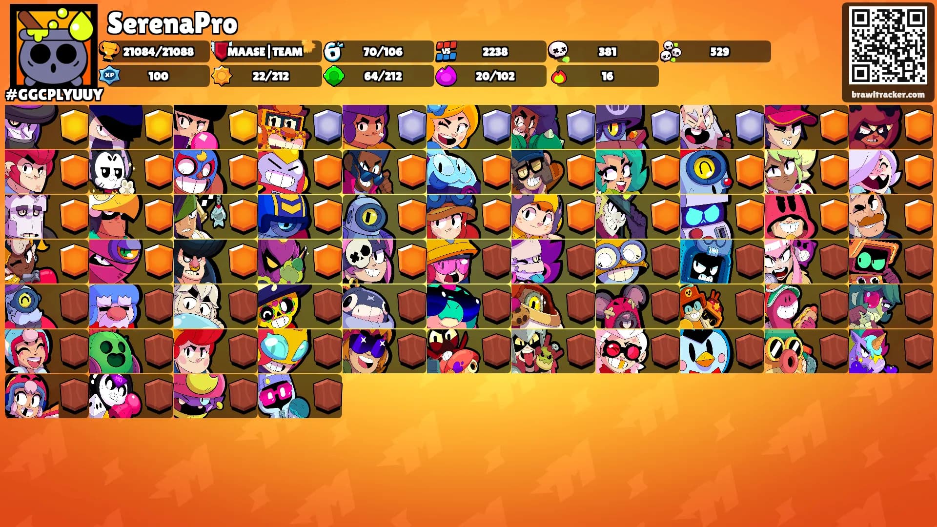 SerenaPro's Ranks