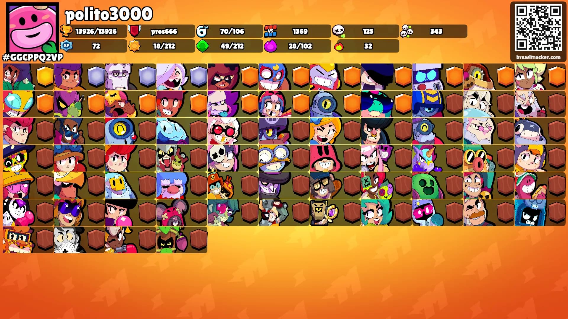 polito3000's Ranks