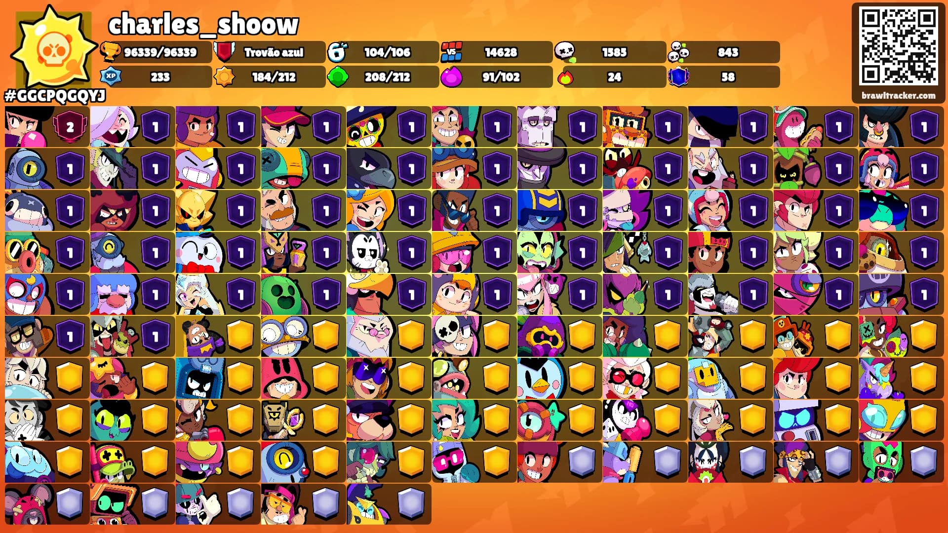 charles_shoow's Ranks
