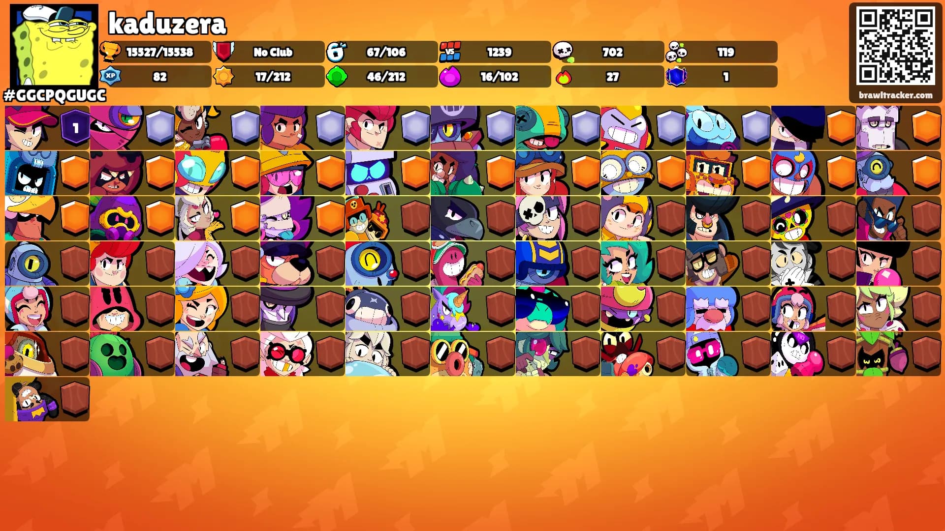 kaduzera's Ranks