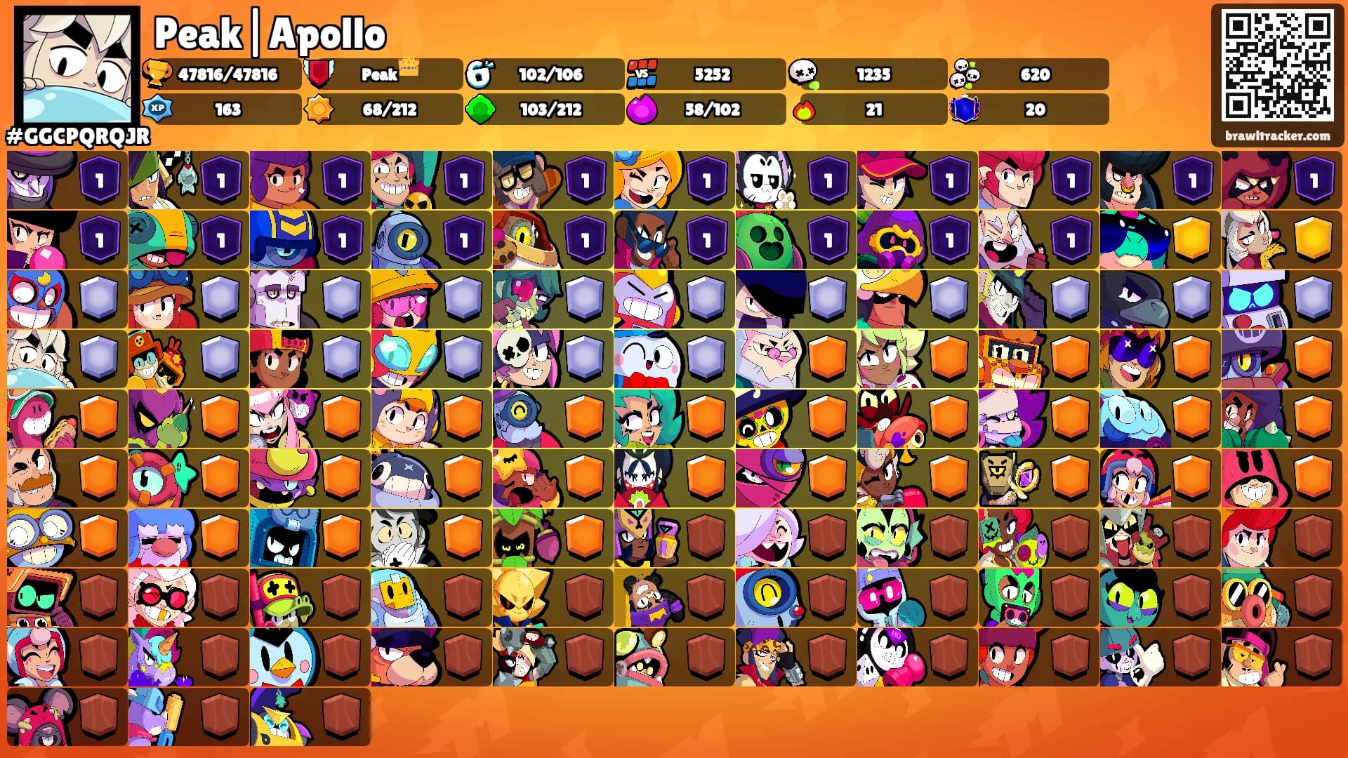 Peak|Apollo's Ranks
