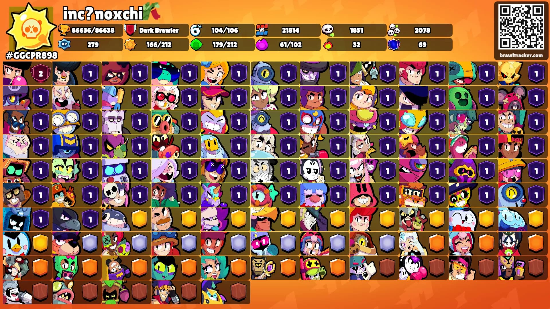 inc?noxchi🎋's Ranks