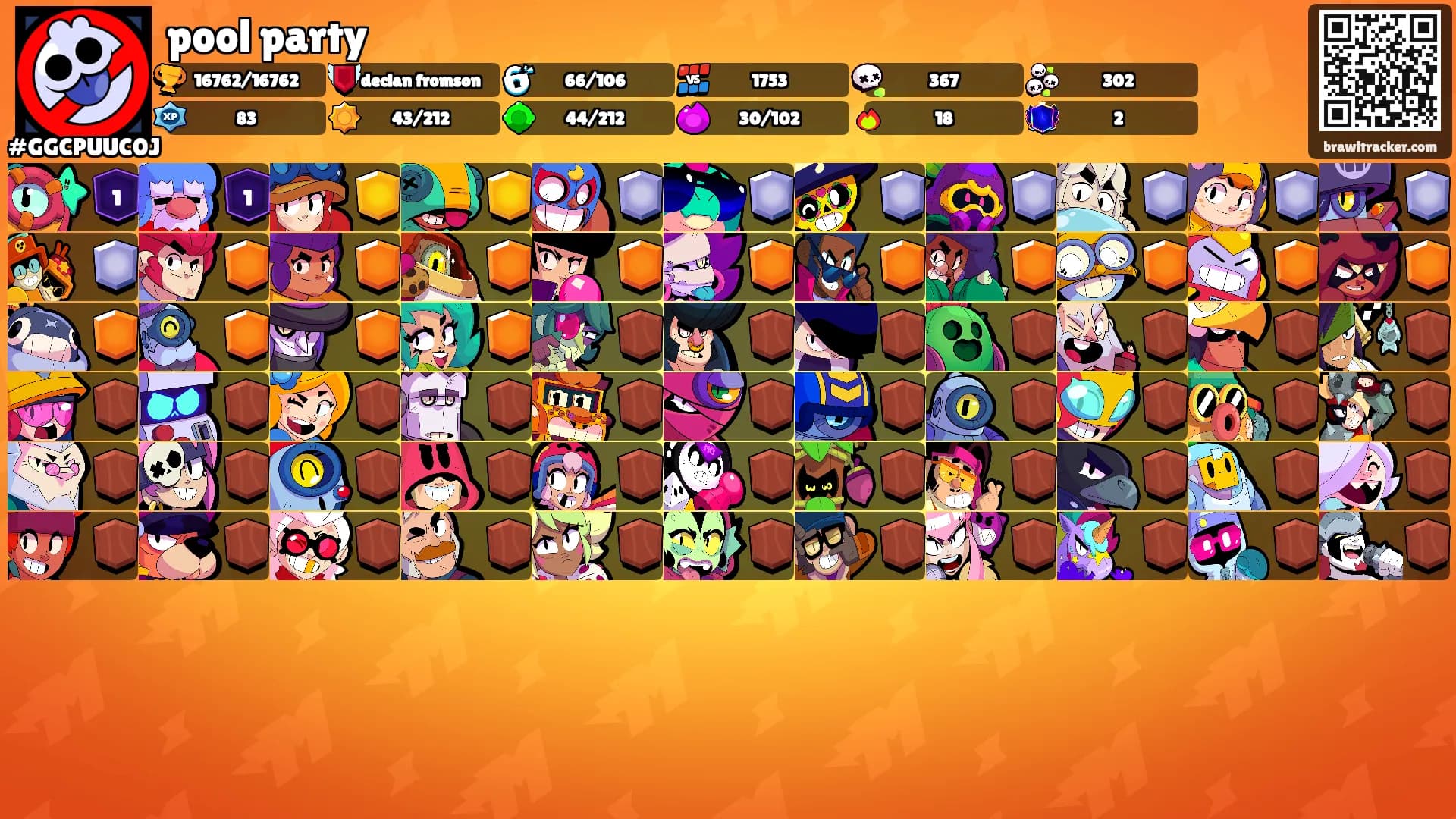pool party's Ranks