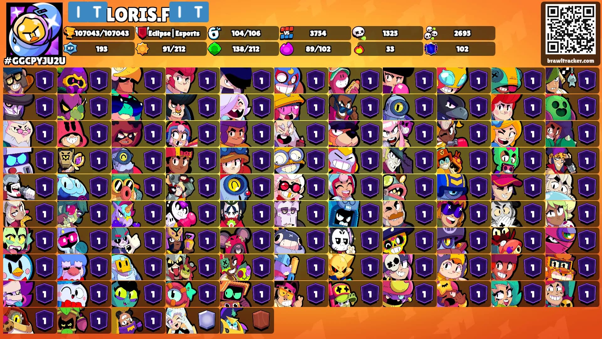 🇮🇹LORIS.F🇮🇹's Ranks