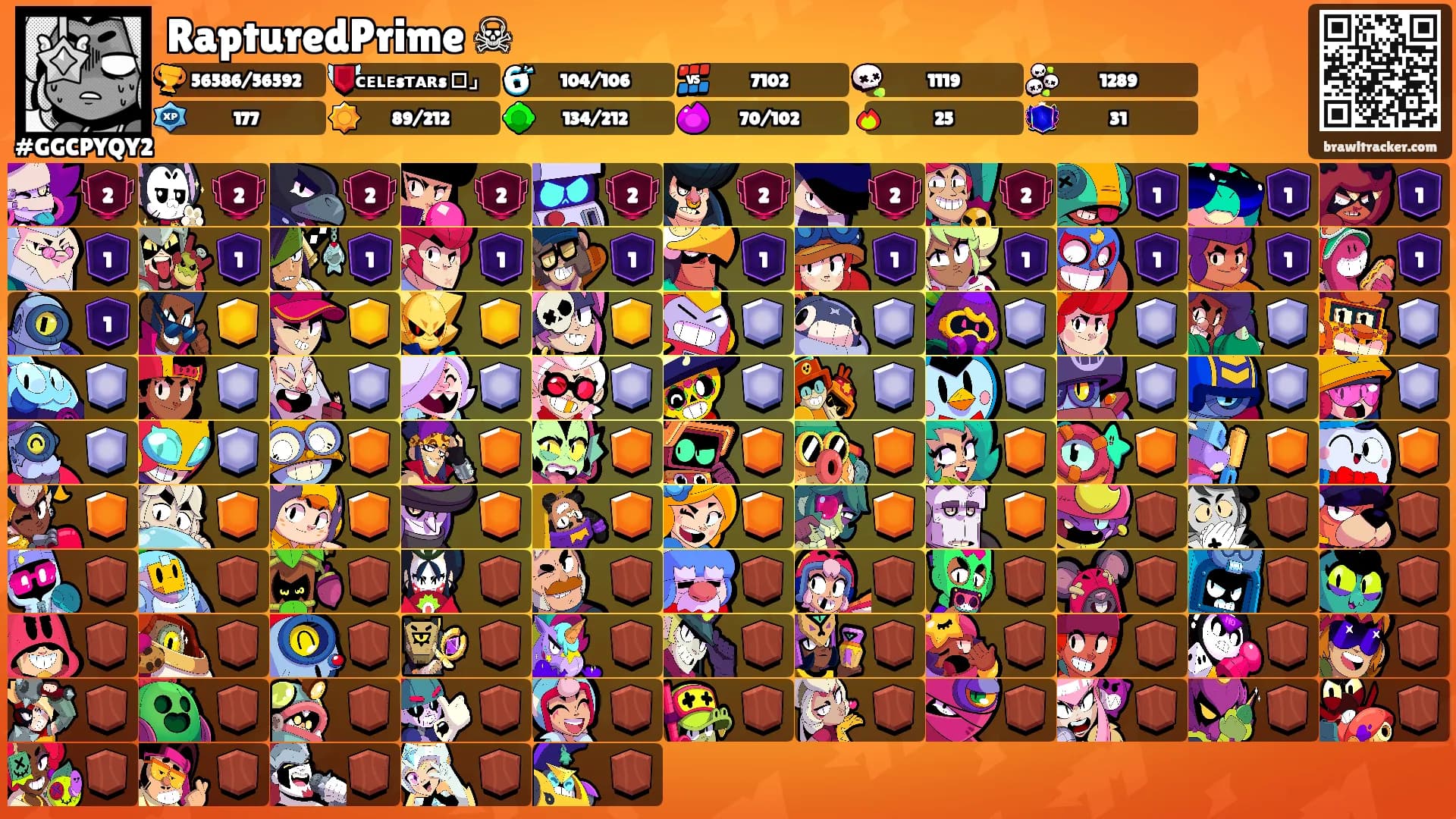 RapturedPrime ☠'s Ranks