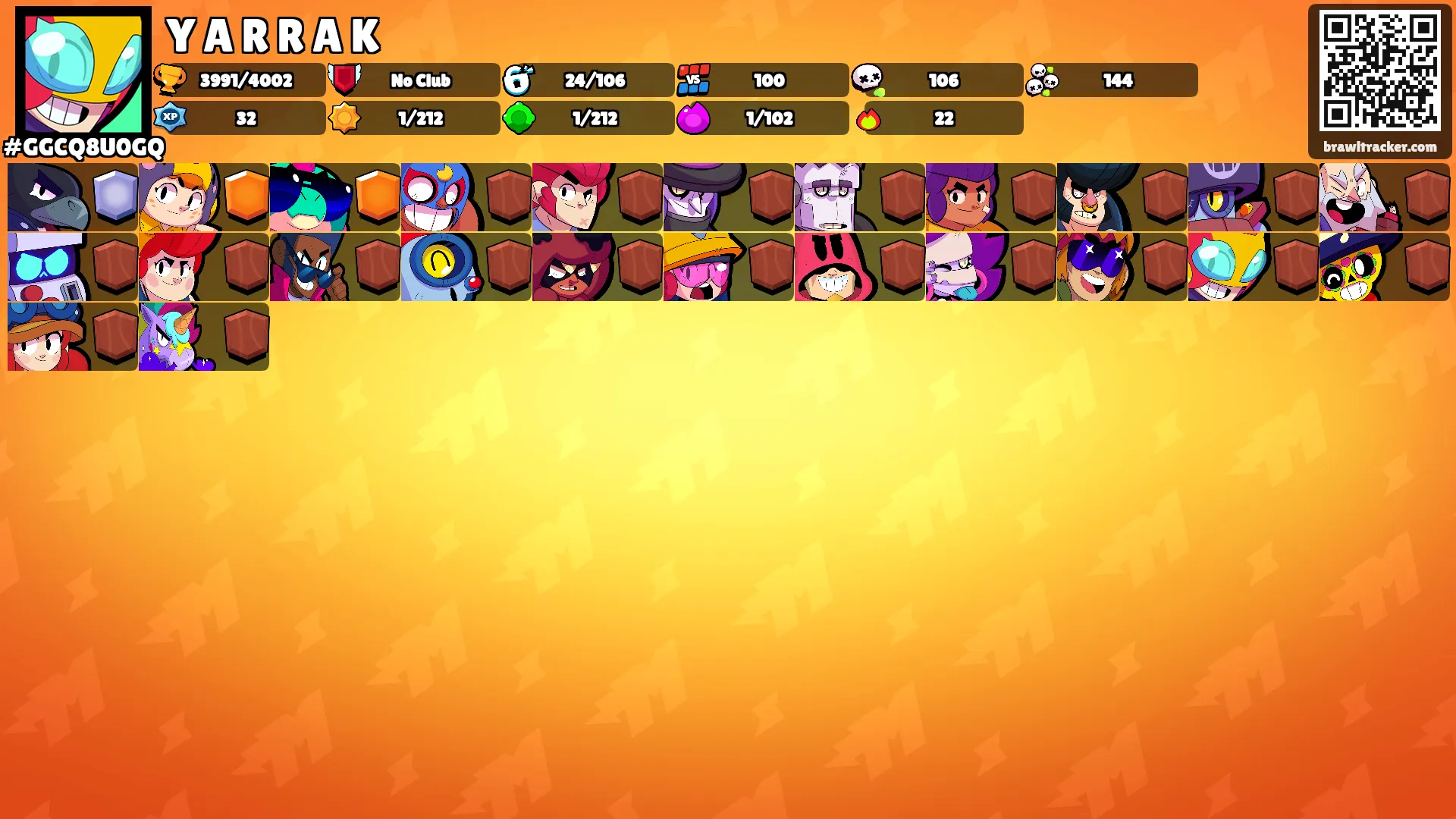 Y A R R A K's Ranks