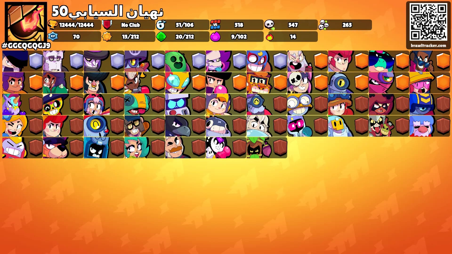 نهيان السيابي50's Ranks