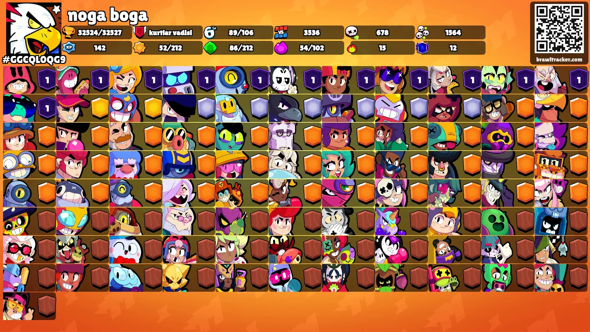 noga boga's Ranks