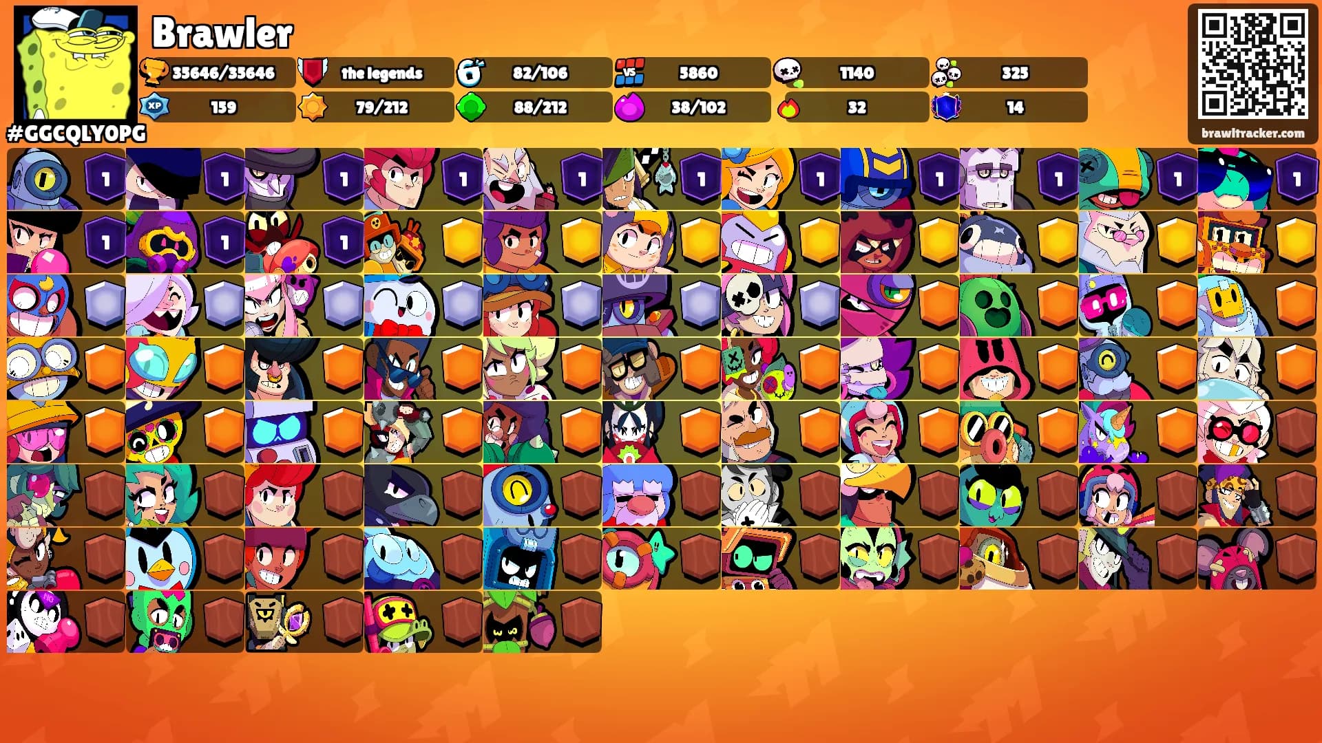Brawler's Ranks