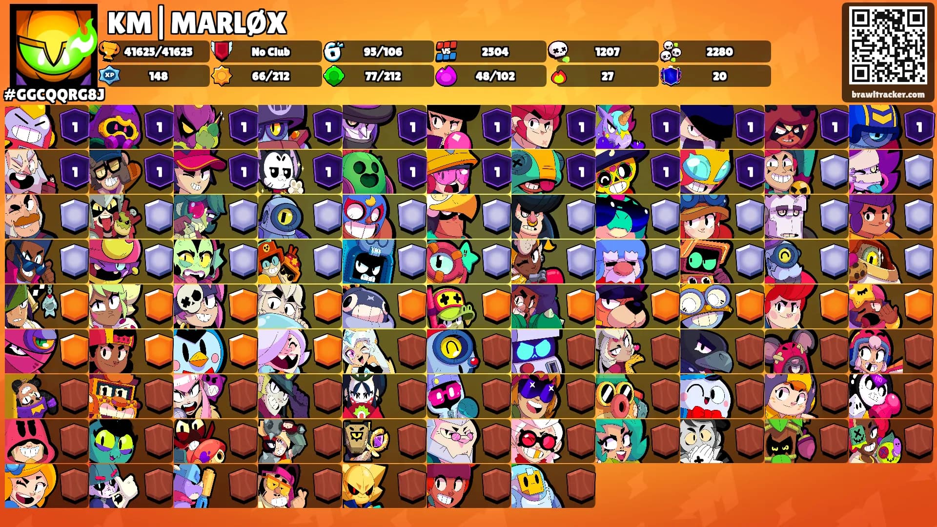 KM|MARLØX's Ranks