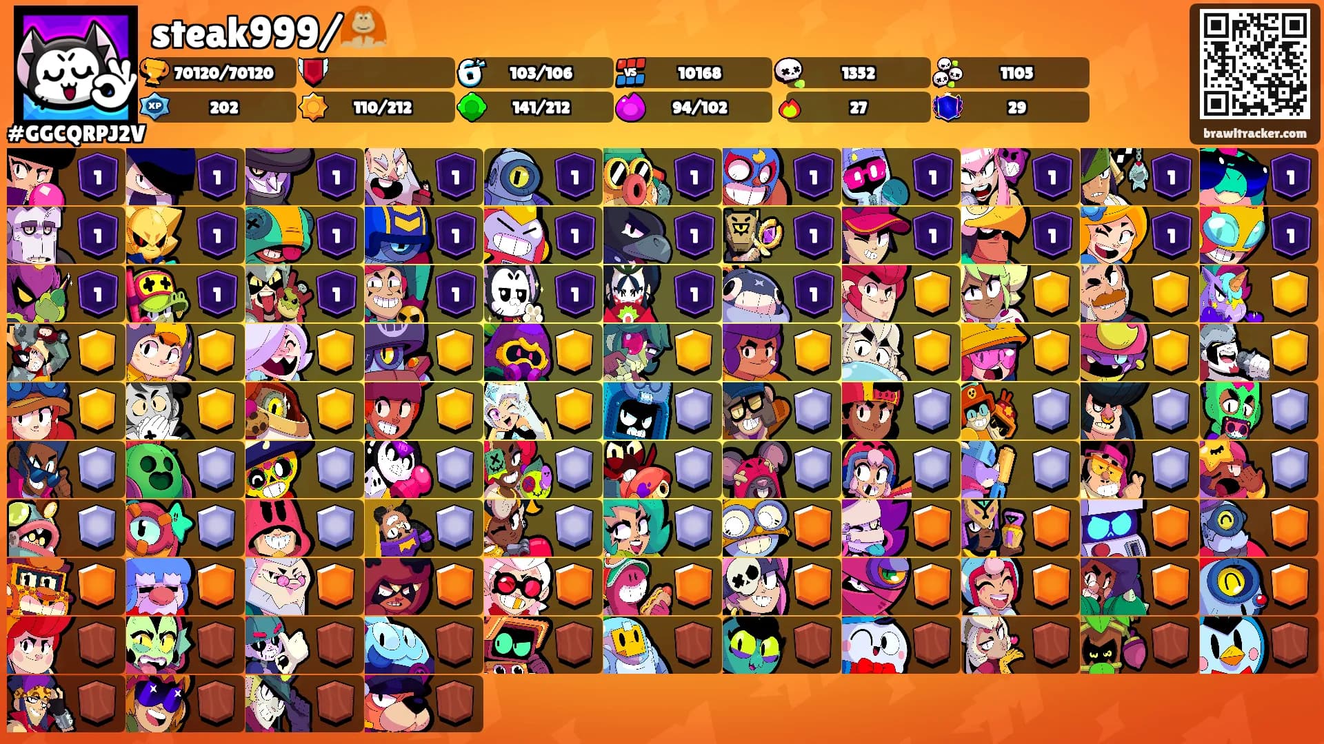 steak999/🦧's Ranks