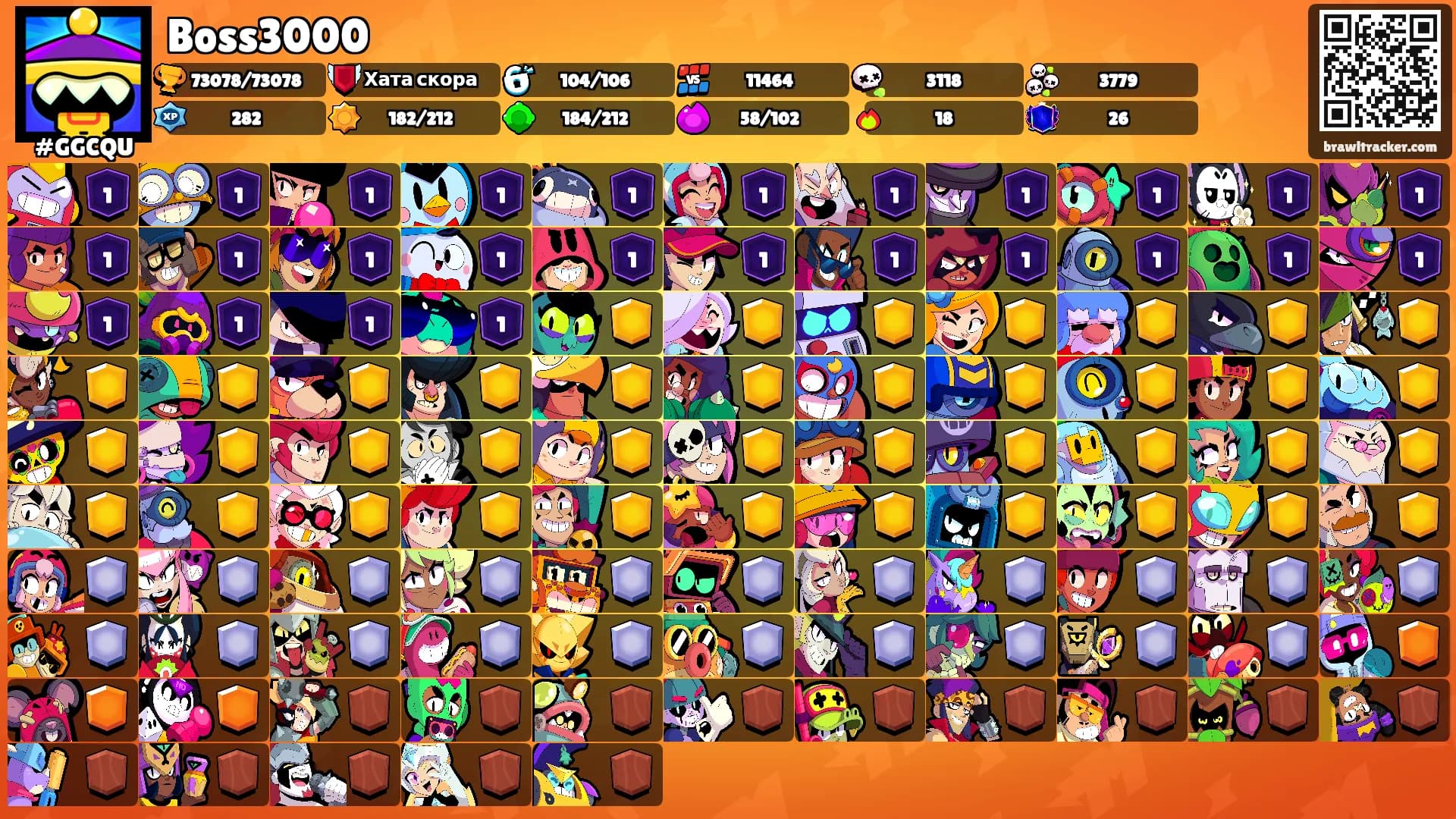 Boss3000's Ranks