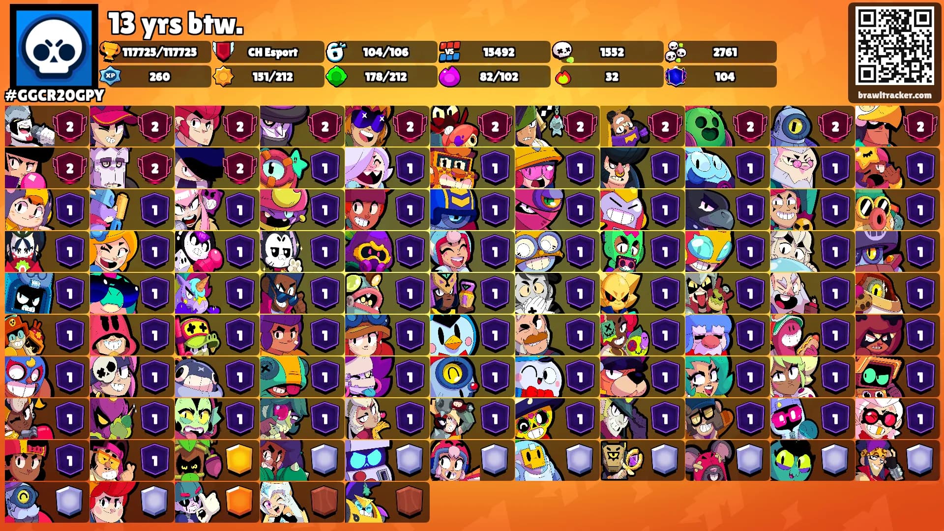 13 yrs btw.'s Ranks