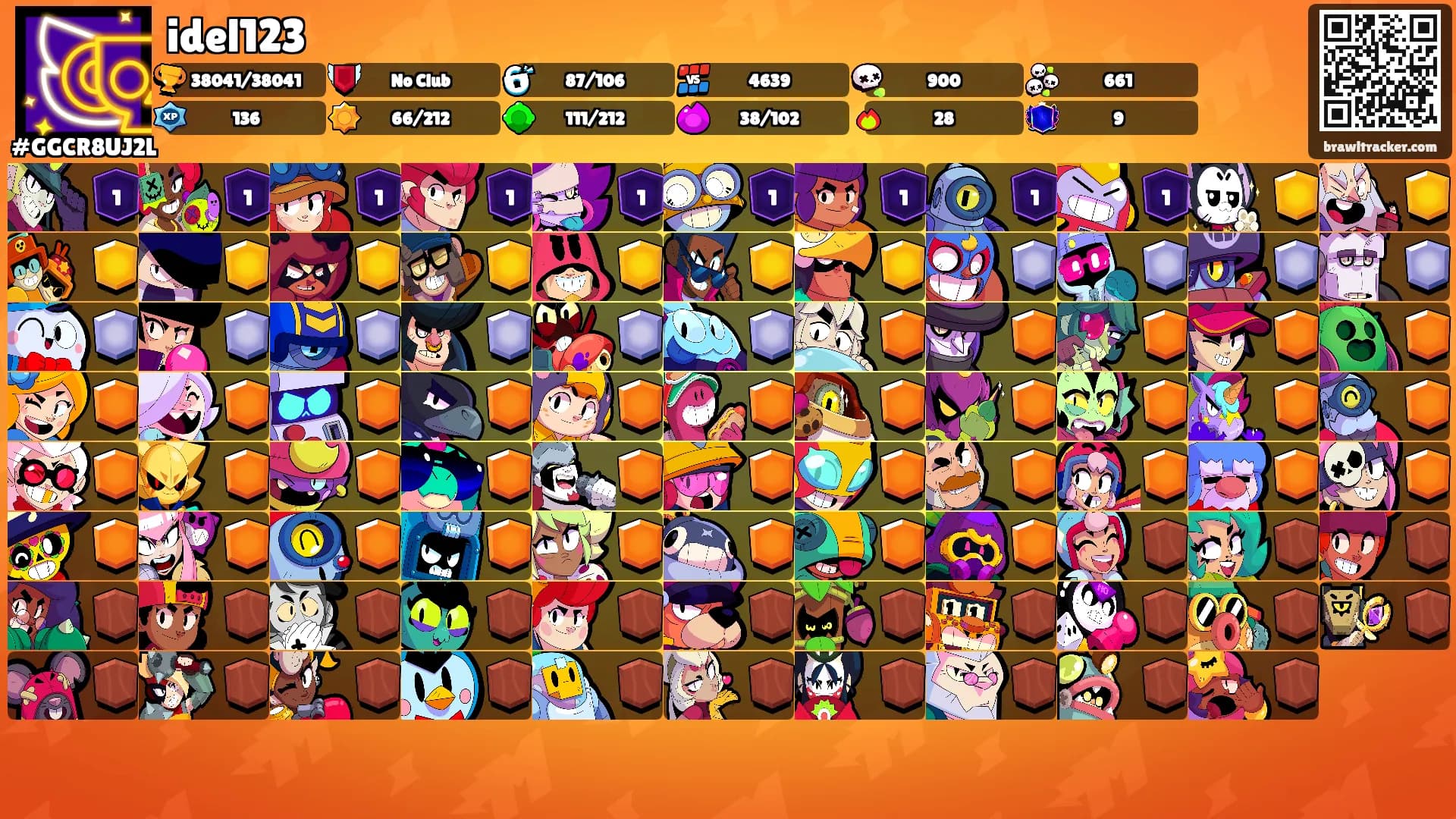idel123's Ranks